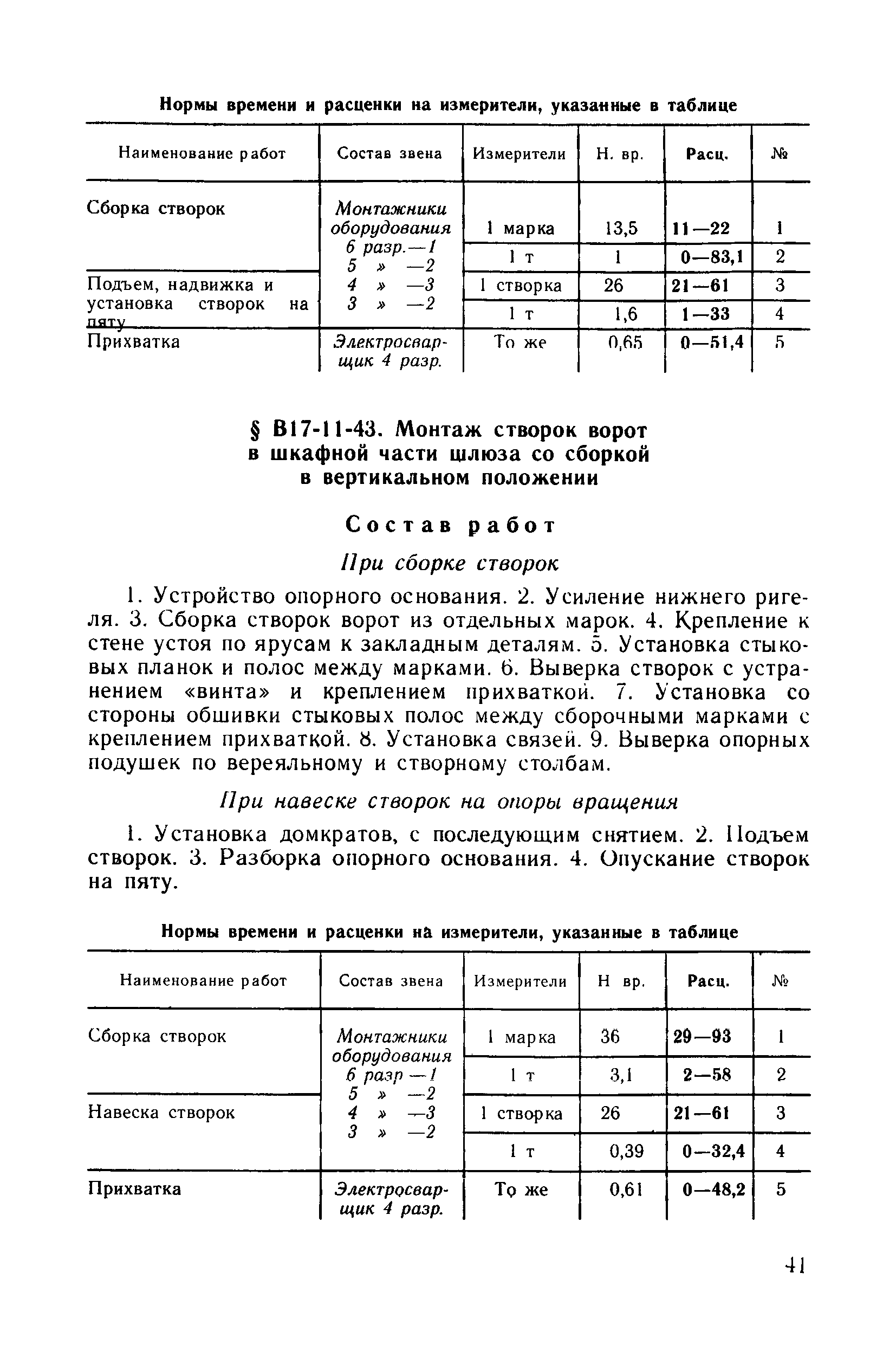 ВНиР В17-11