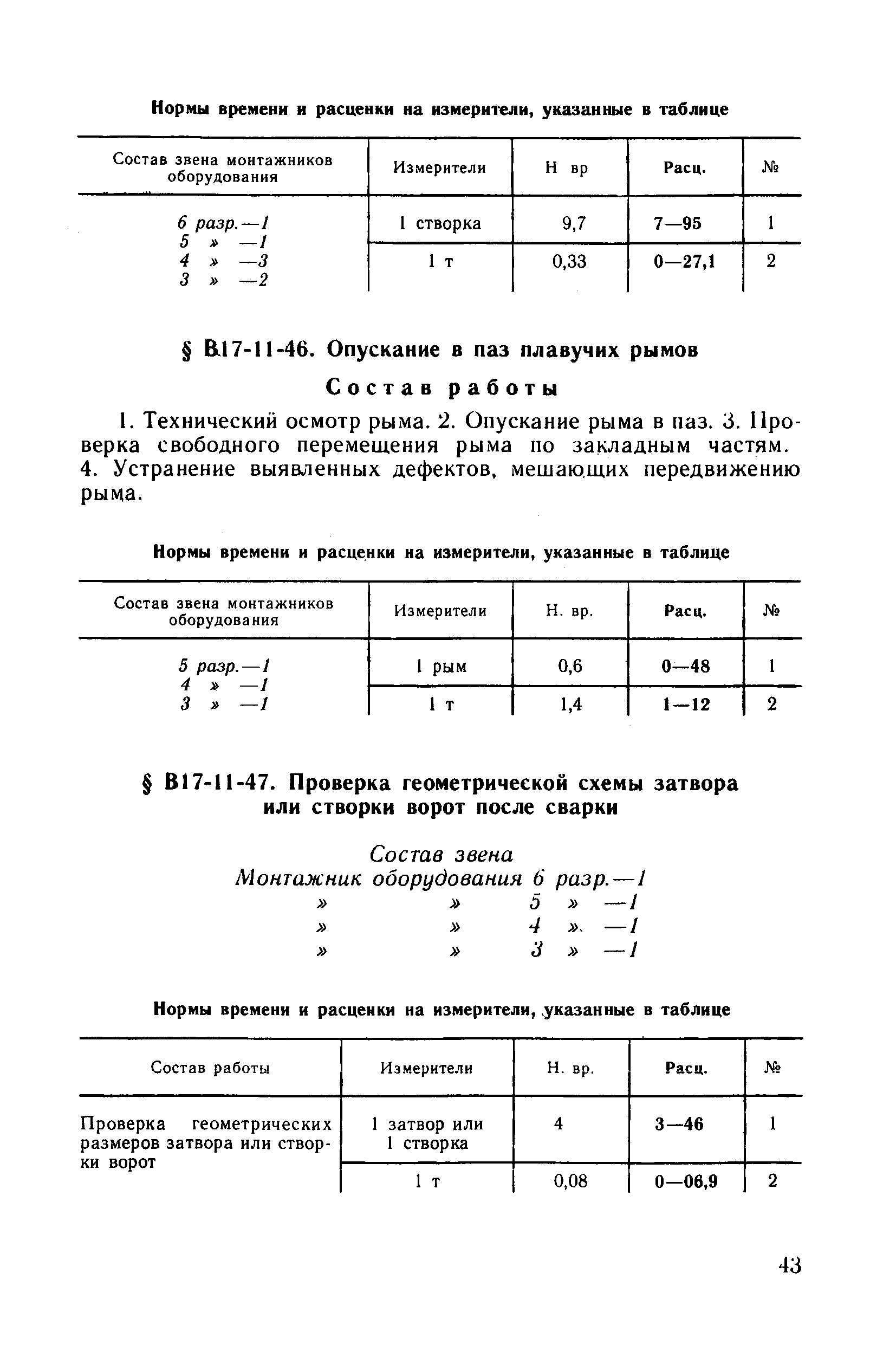 ВНиР В17-11