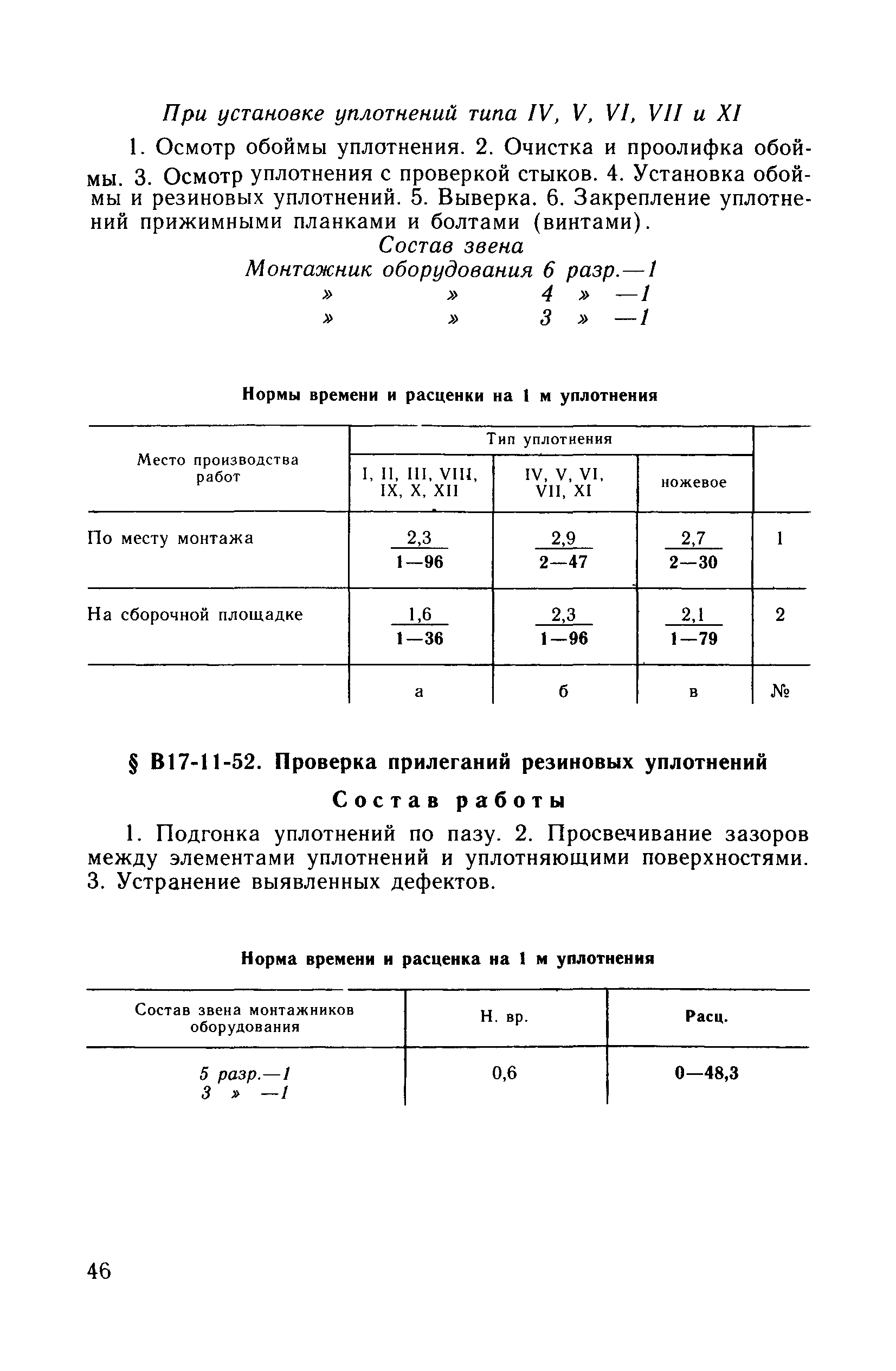 ВНиР В17-11