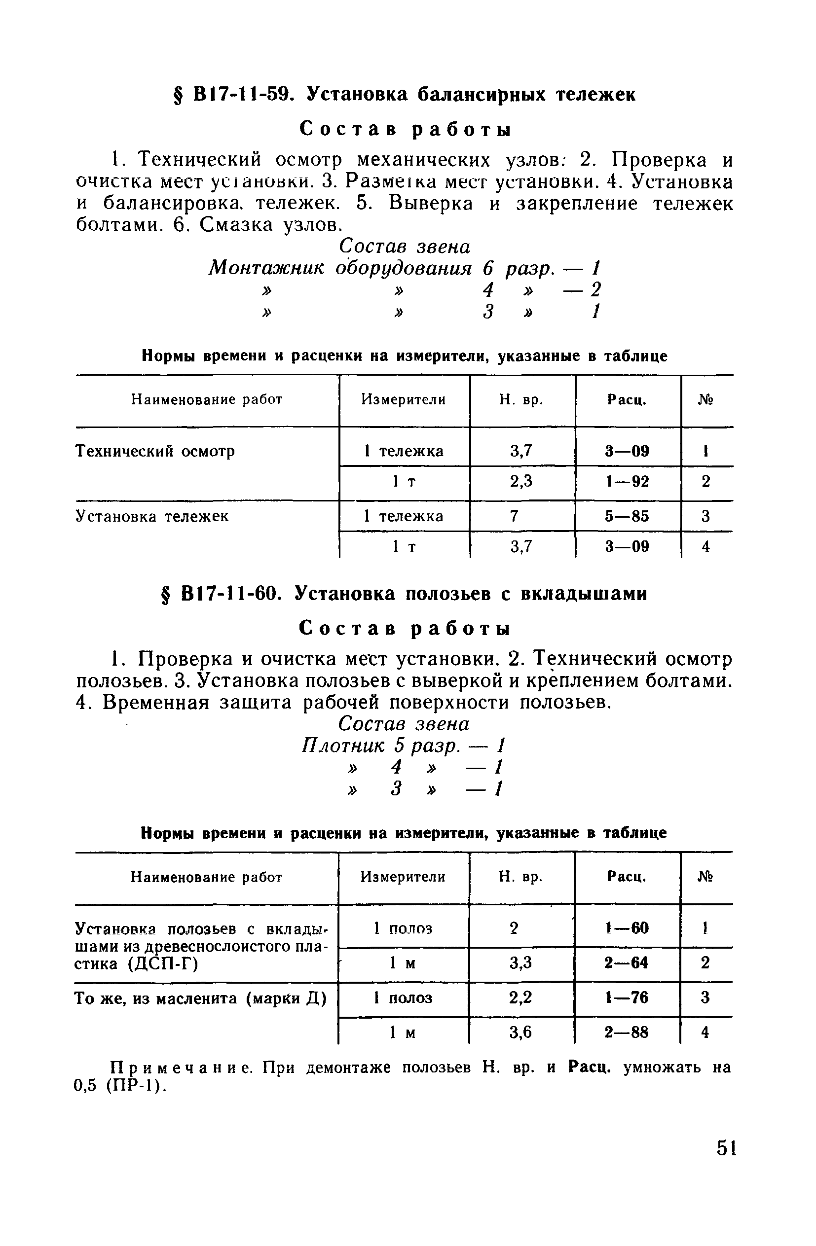 ВНиР В17-11