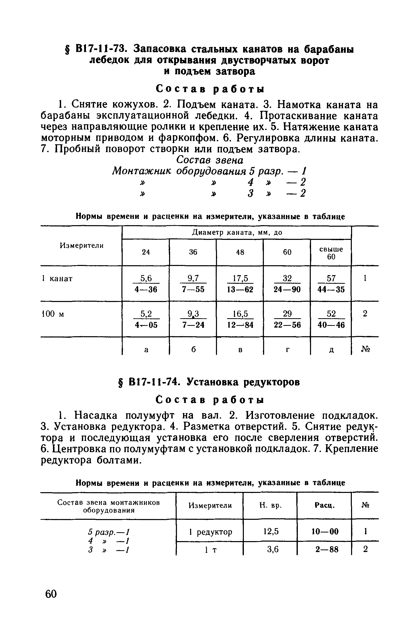 ВНиР В17-11