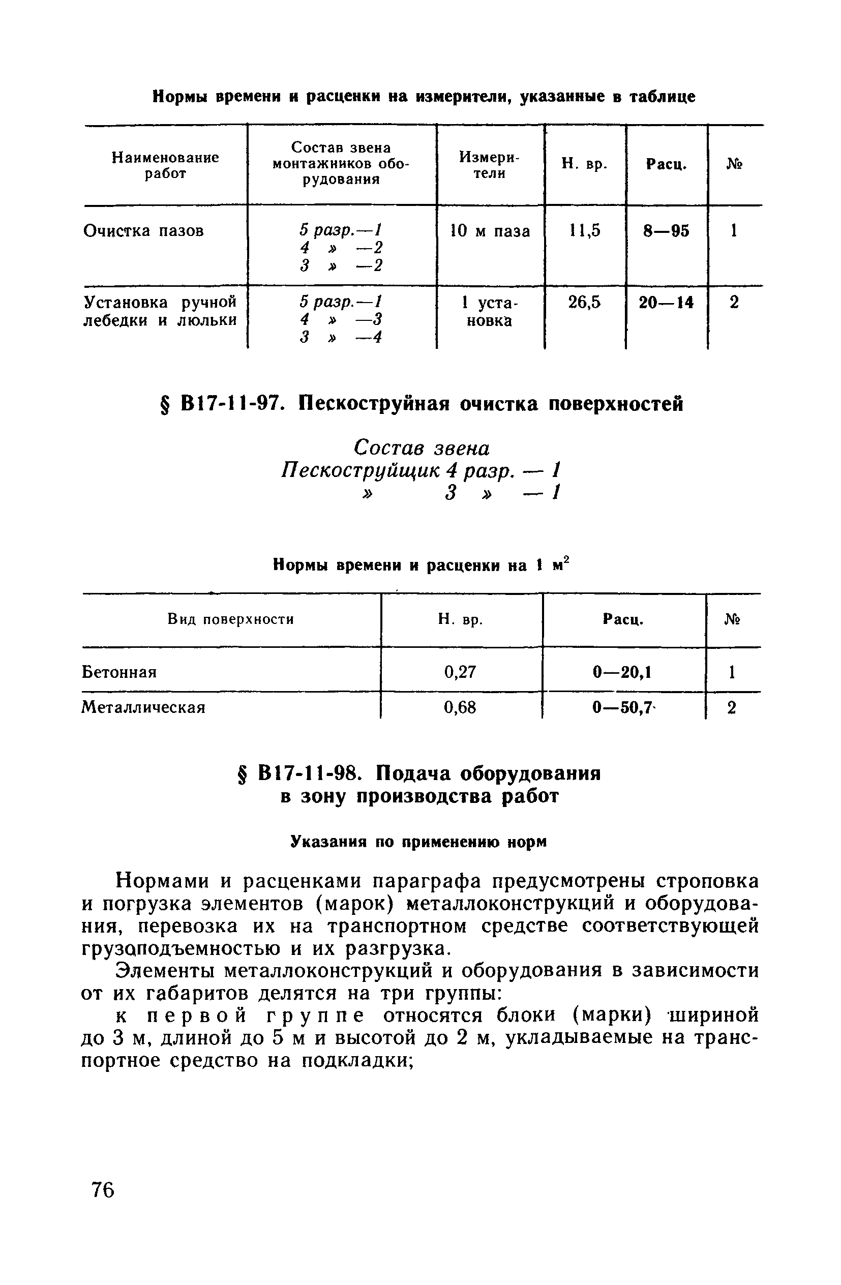 ВНиР В17-11