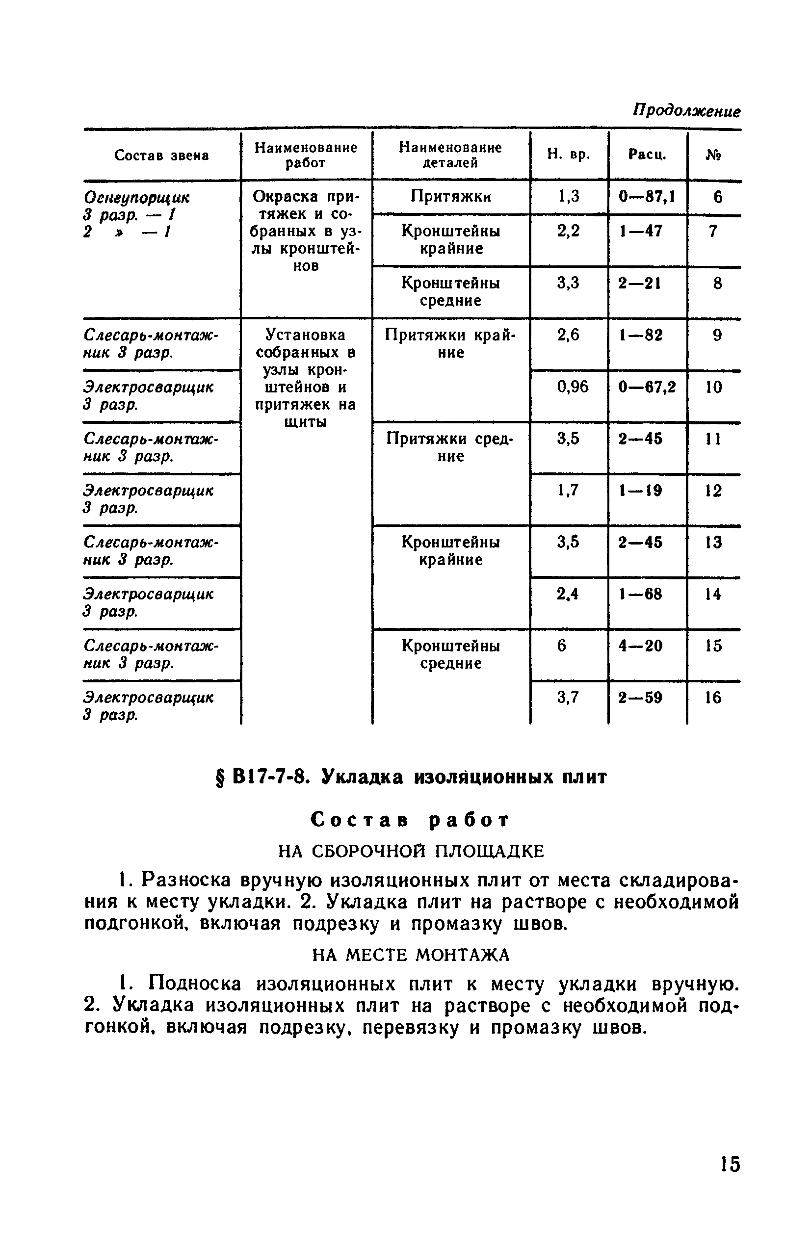 ВНиР В17-7