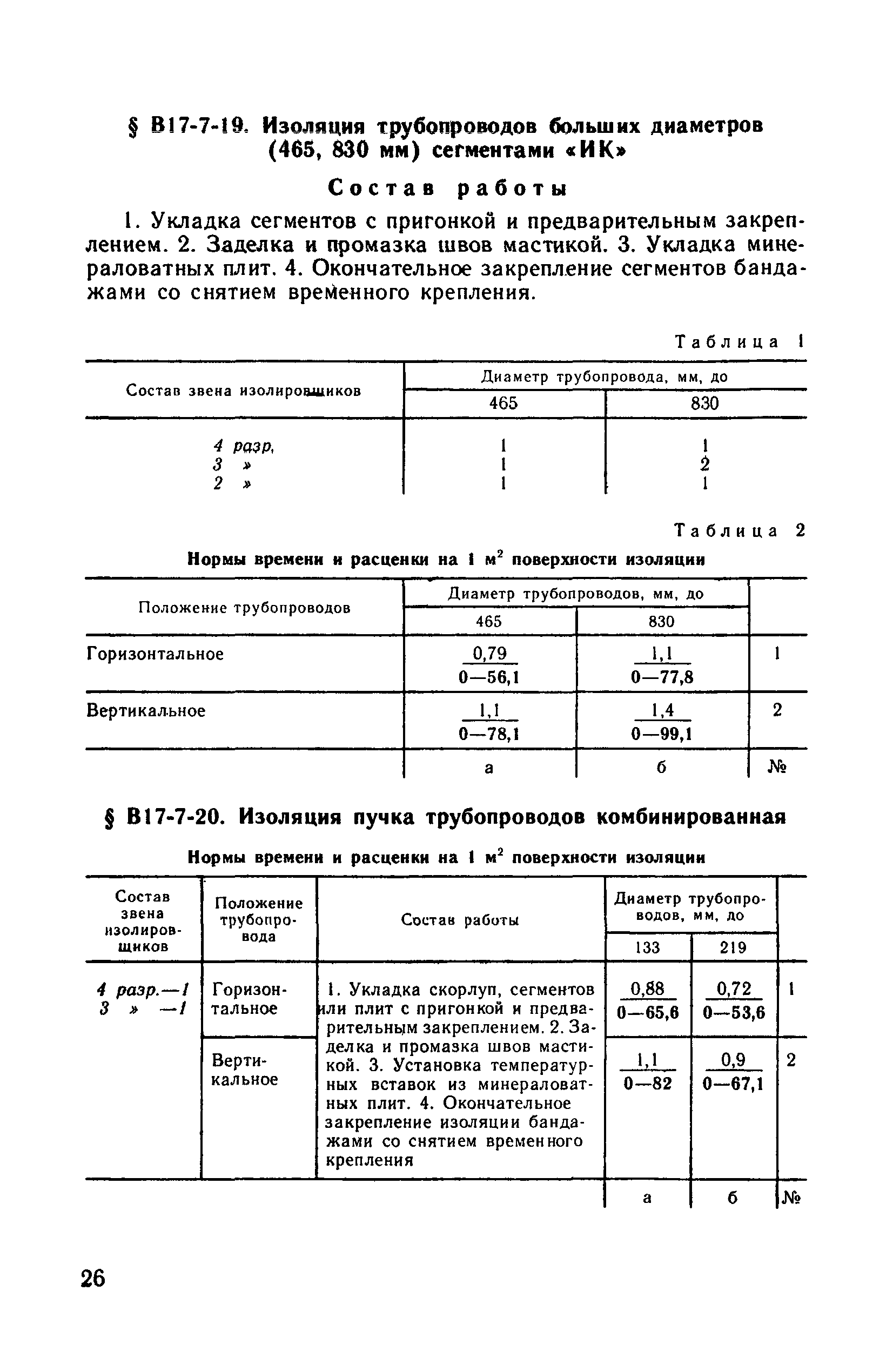 ВНиР В17-7