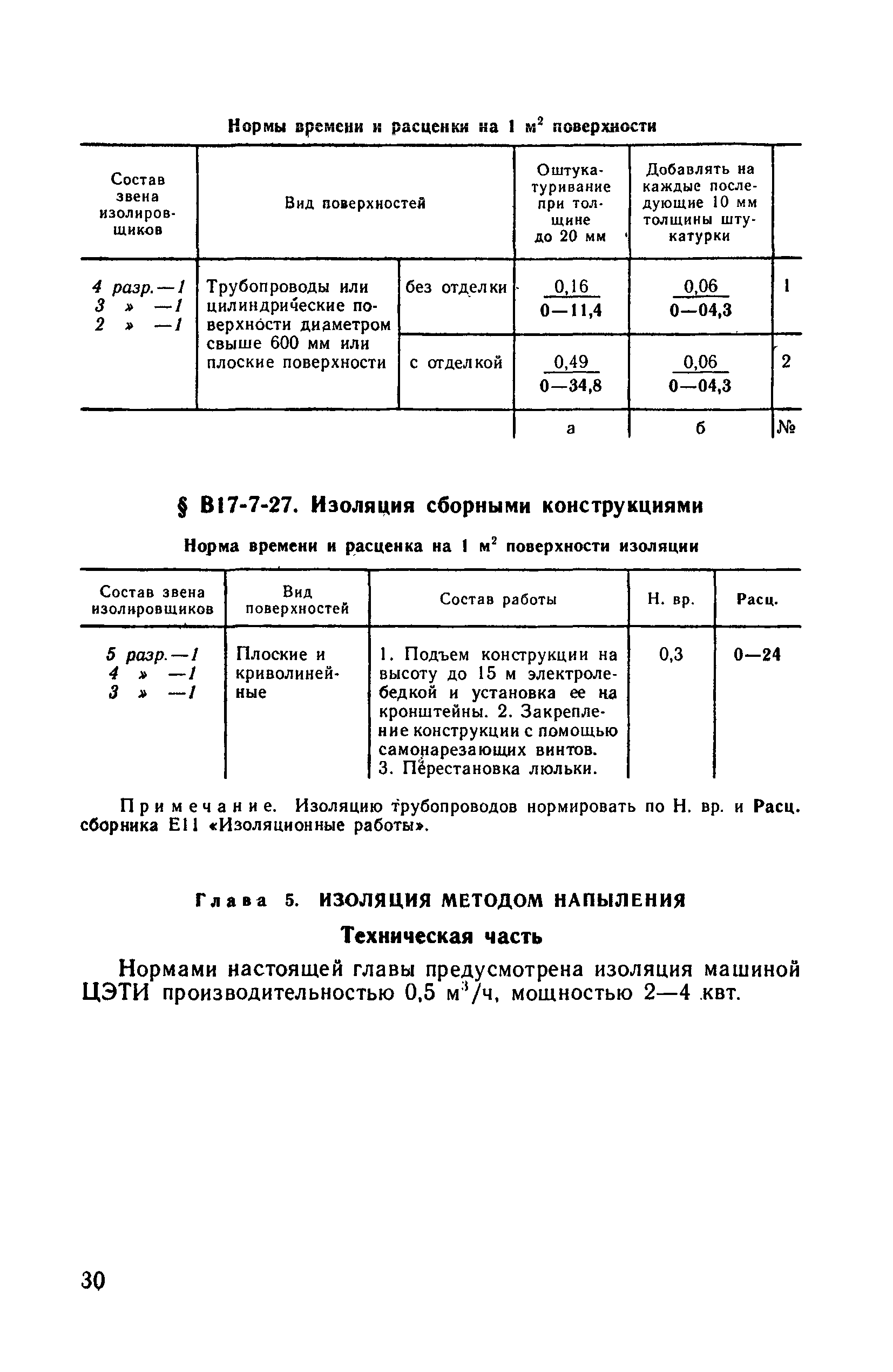 ВНиР В17-7