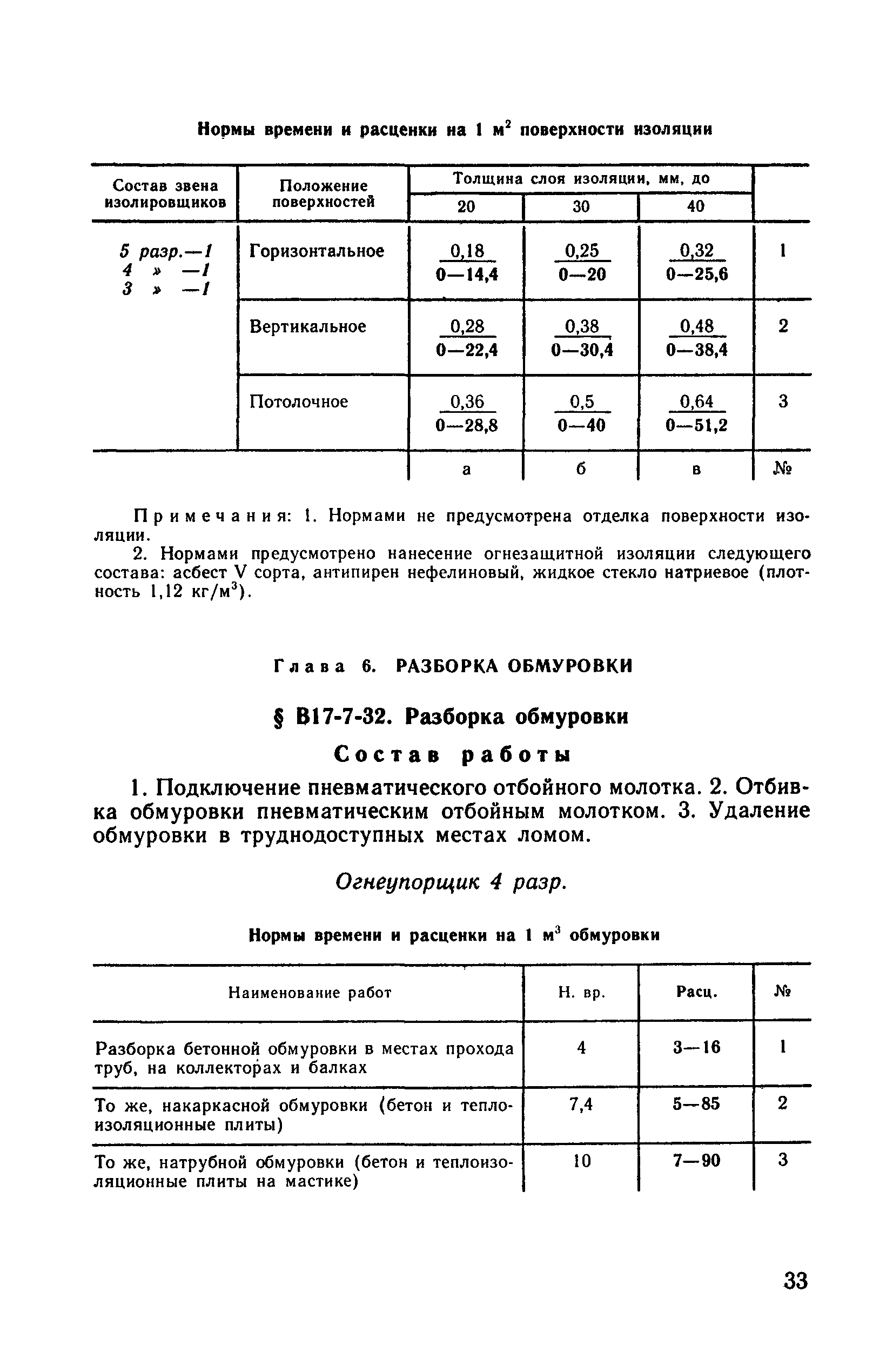 ВНиР В17-7