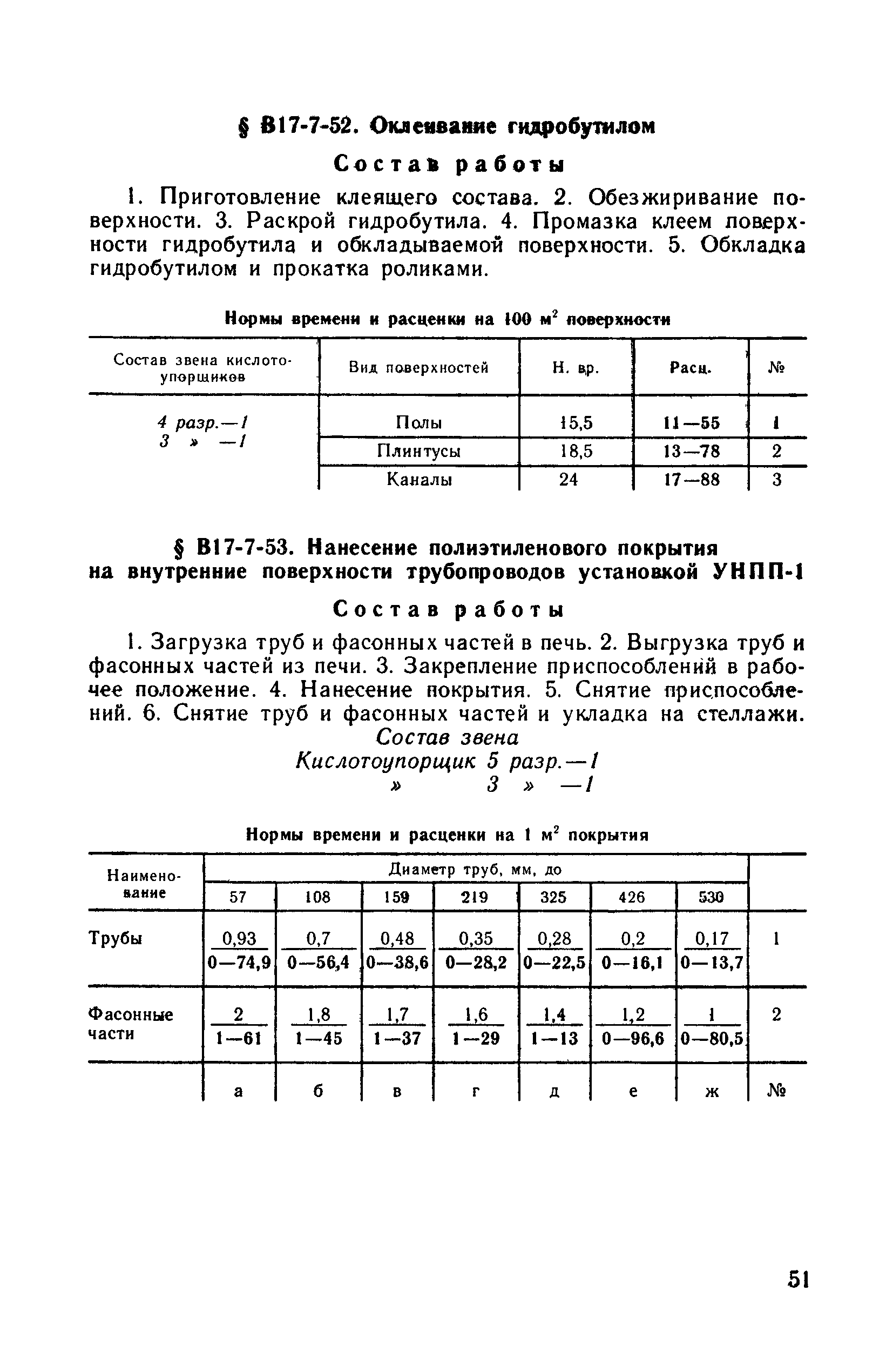 ВНиР В17-7