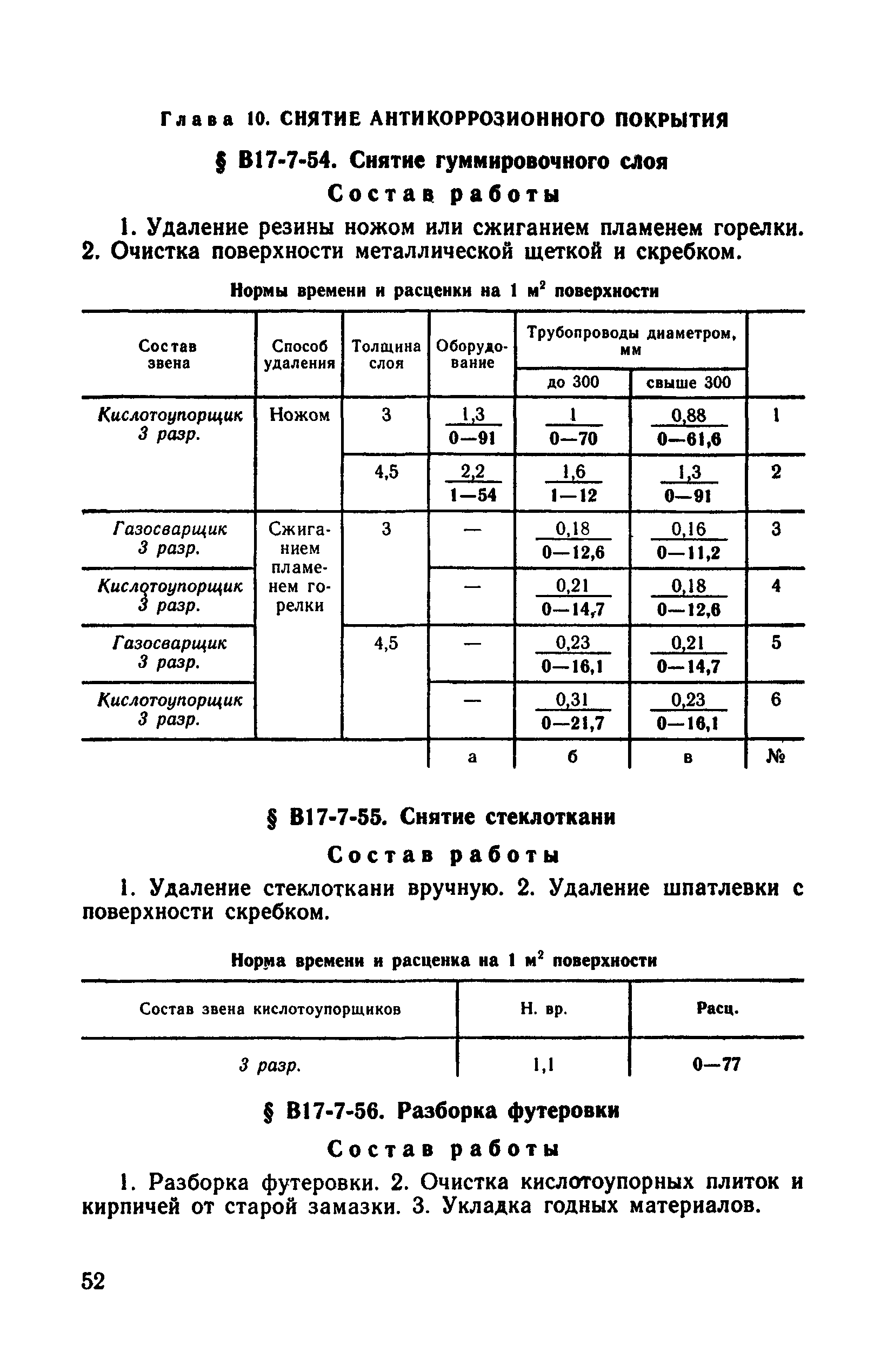 ВНиР В17-7