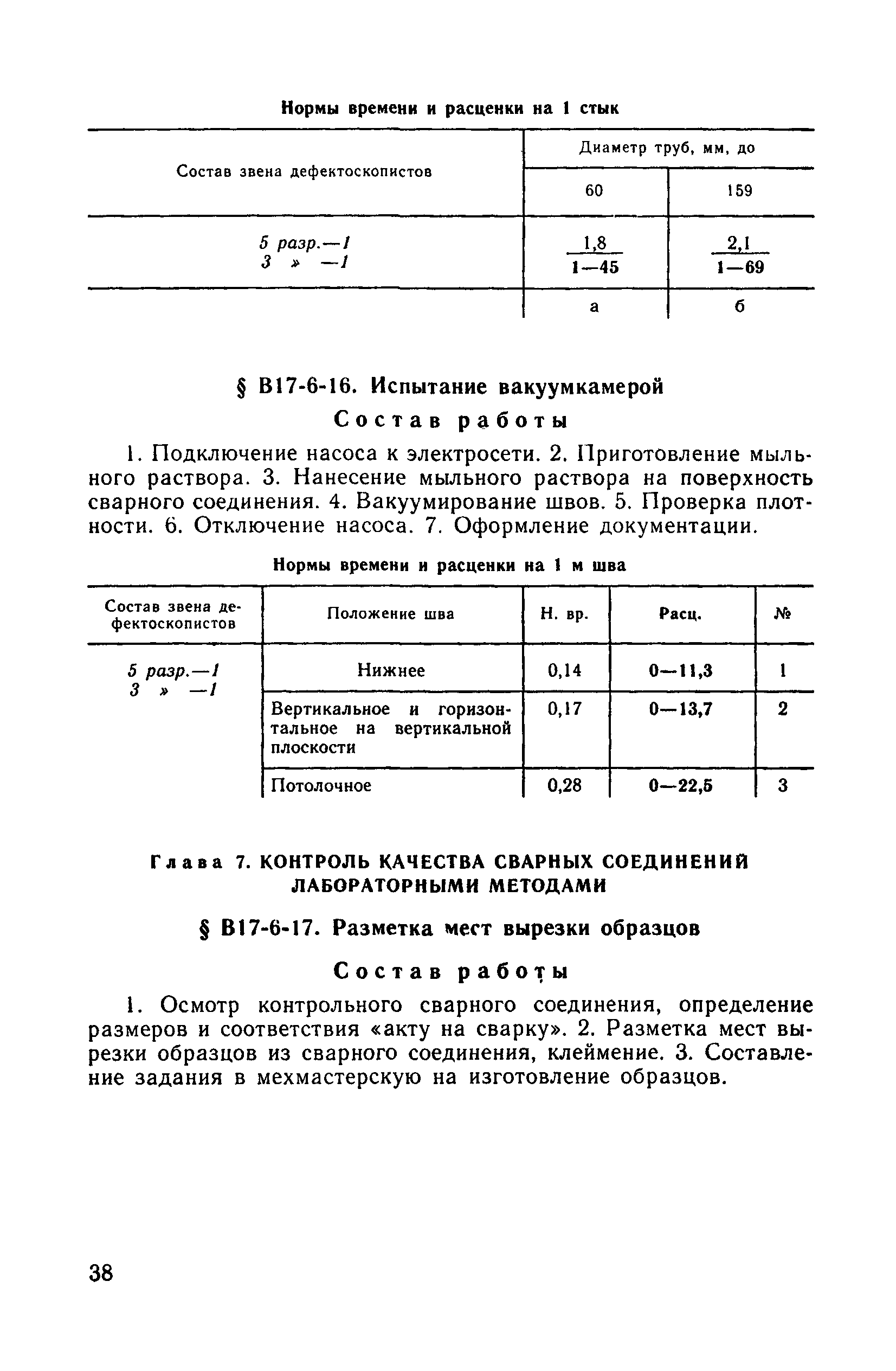 ВНиР В17-6