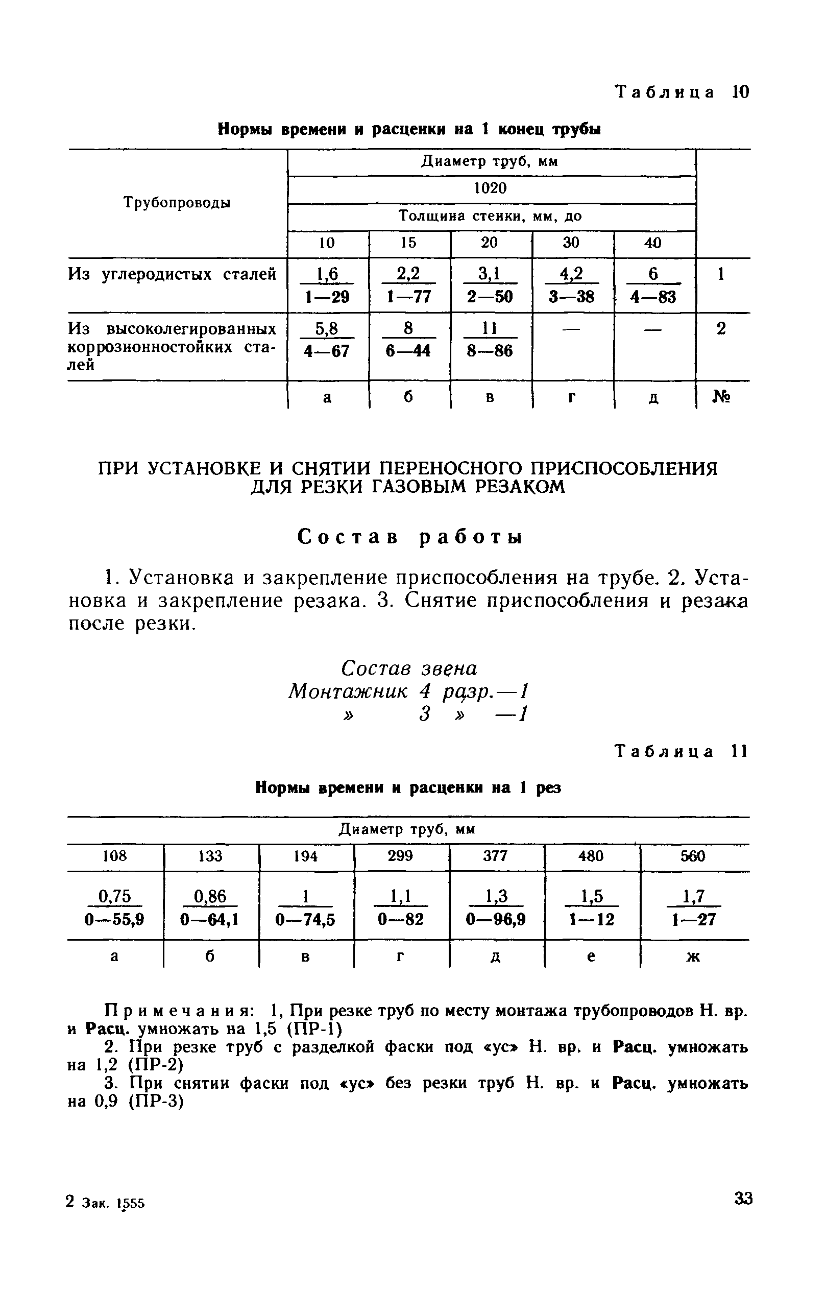 ВНиР В17-4