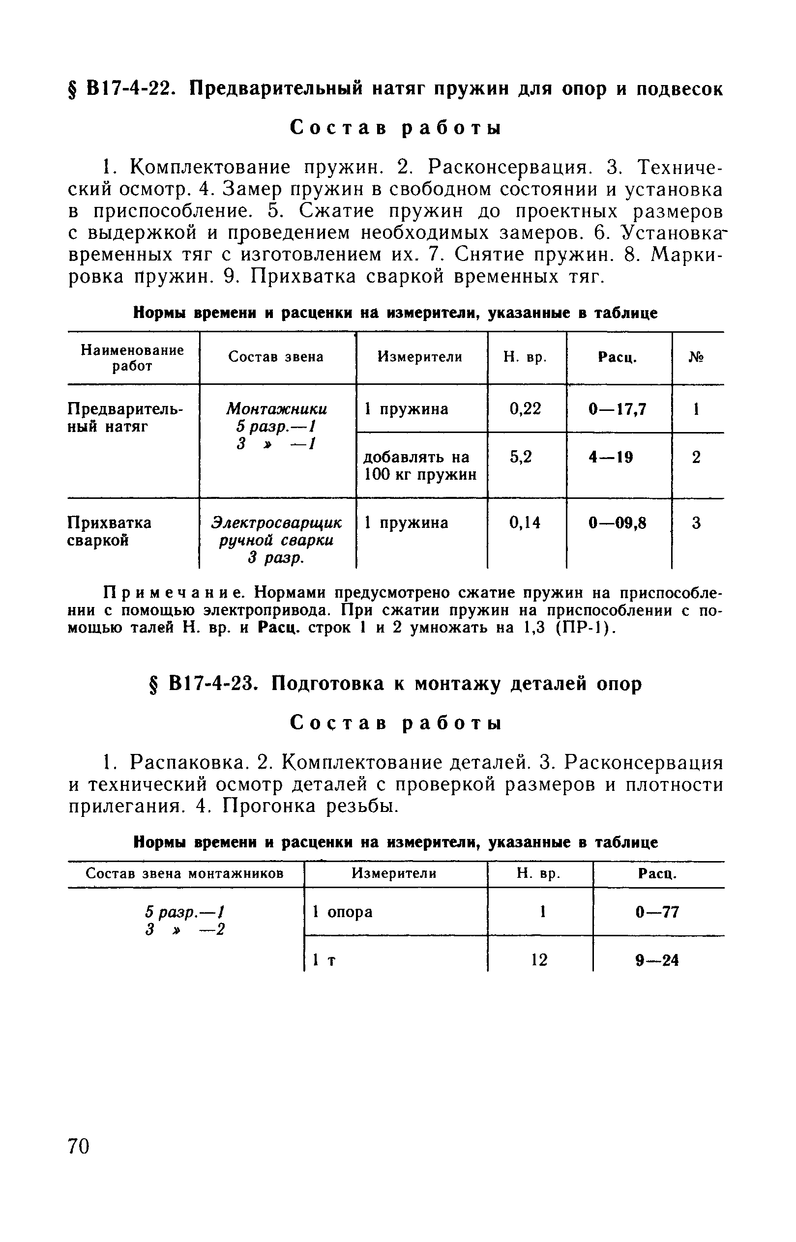 ВНиР В17-4