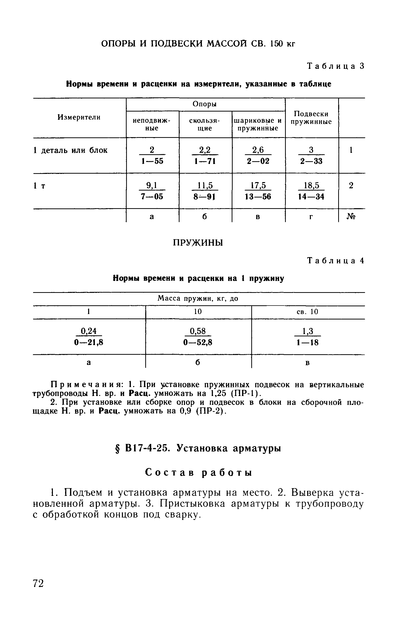 ВНиР В17-4