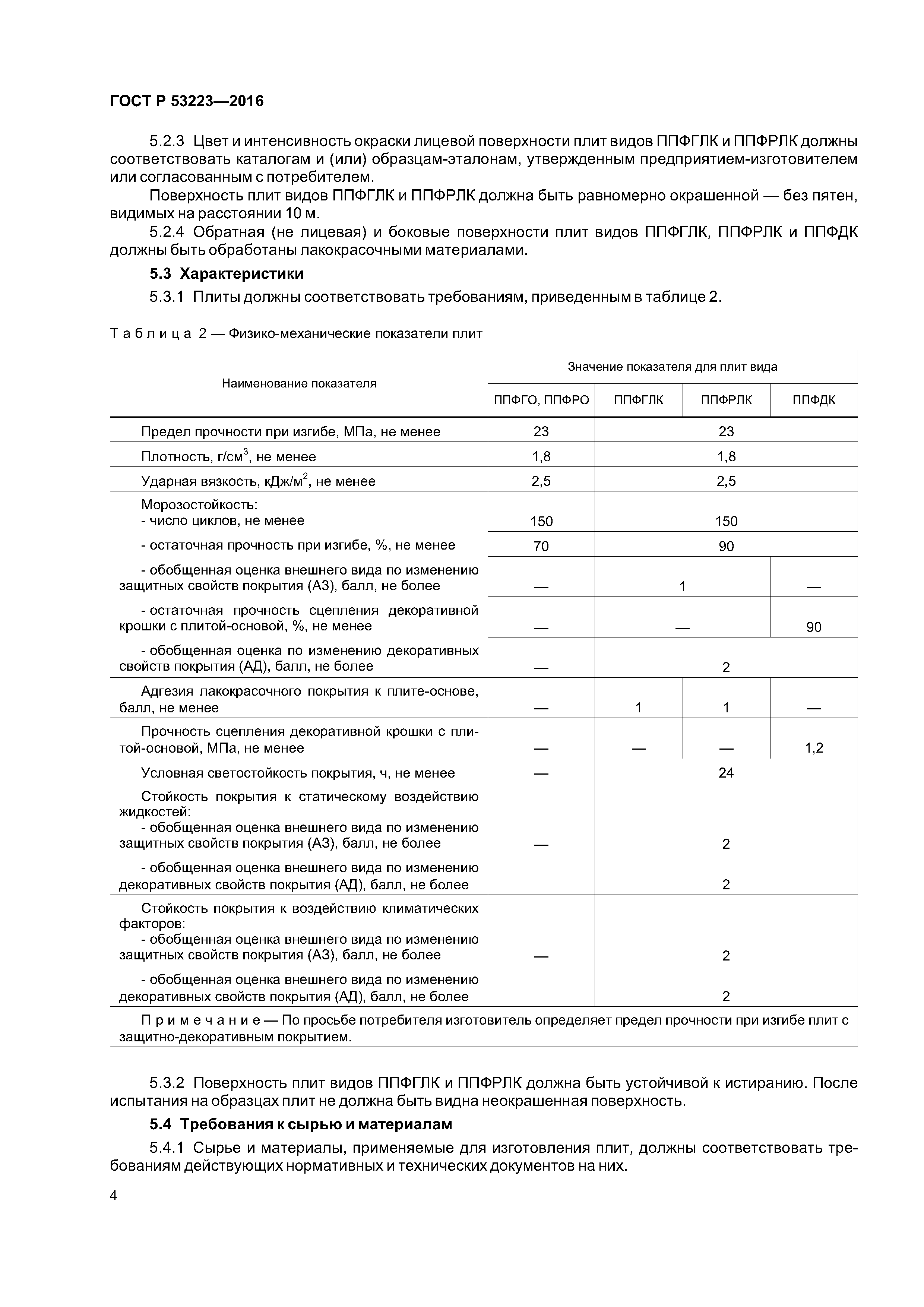 ГОСТ Р 53223-2016