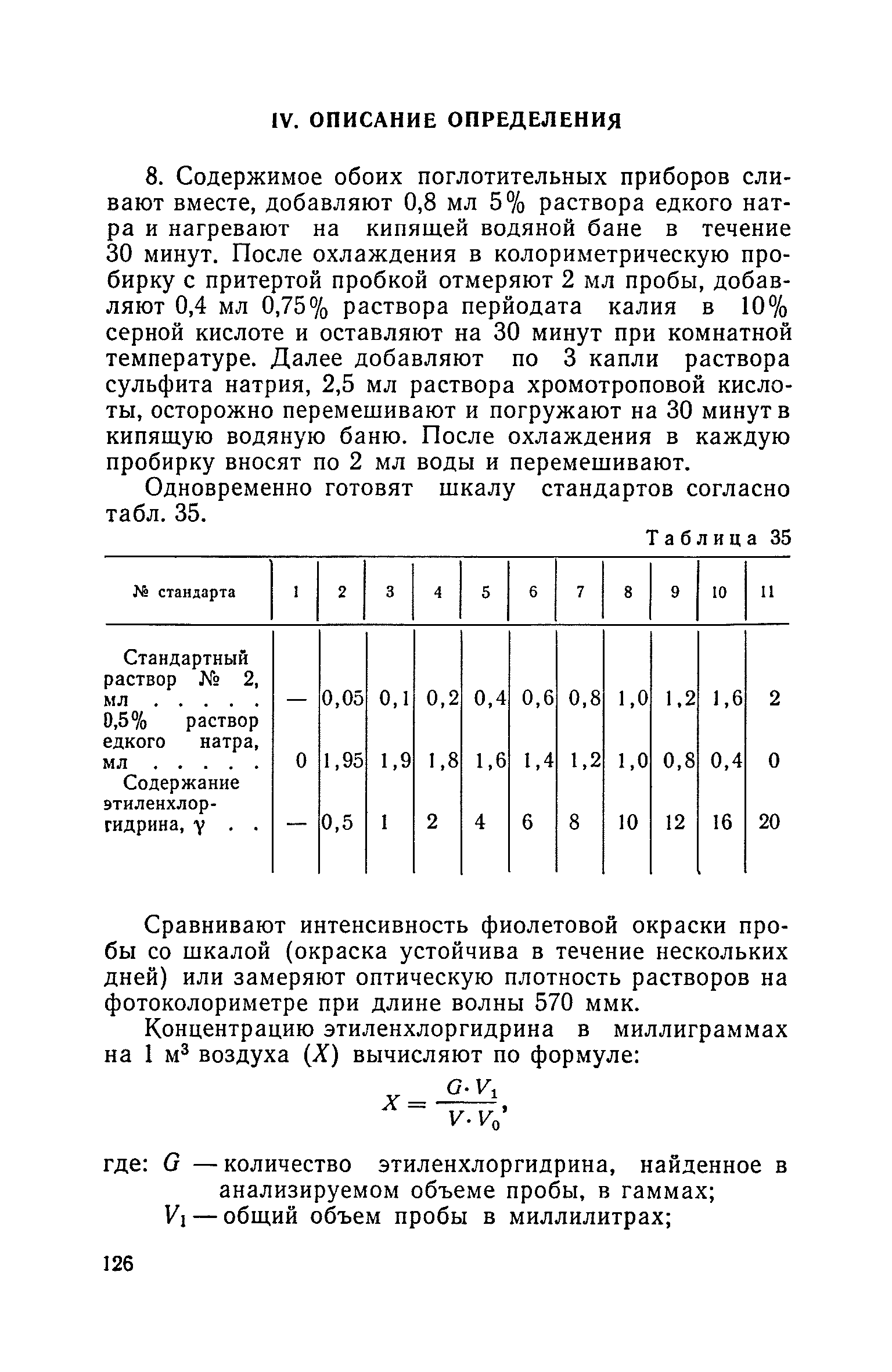 ТУ 122-1/158