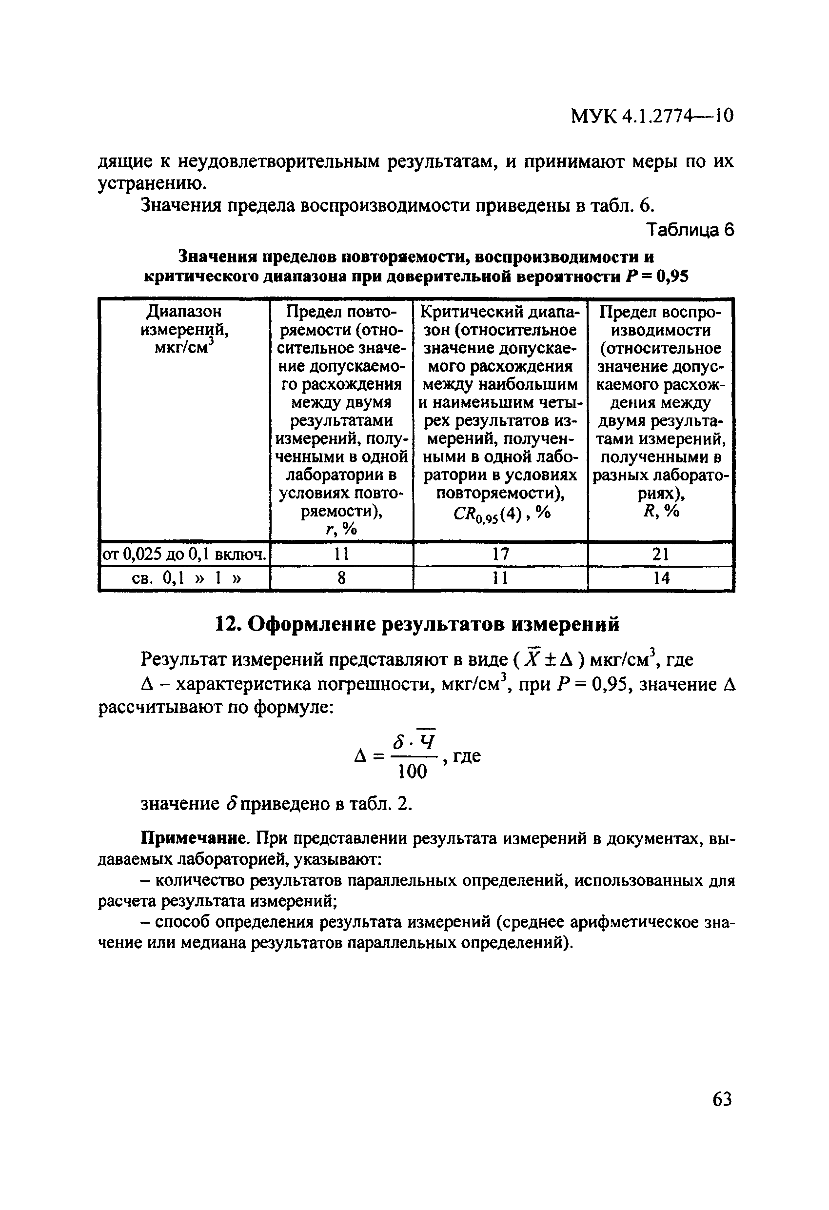 МУК 4.1.2774-10