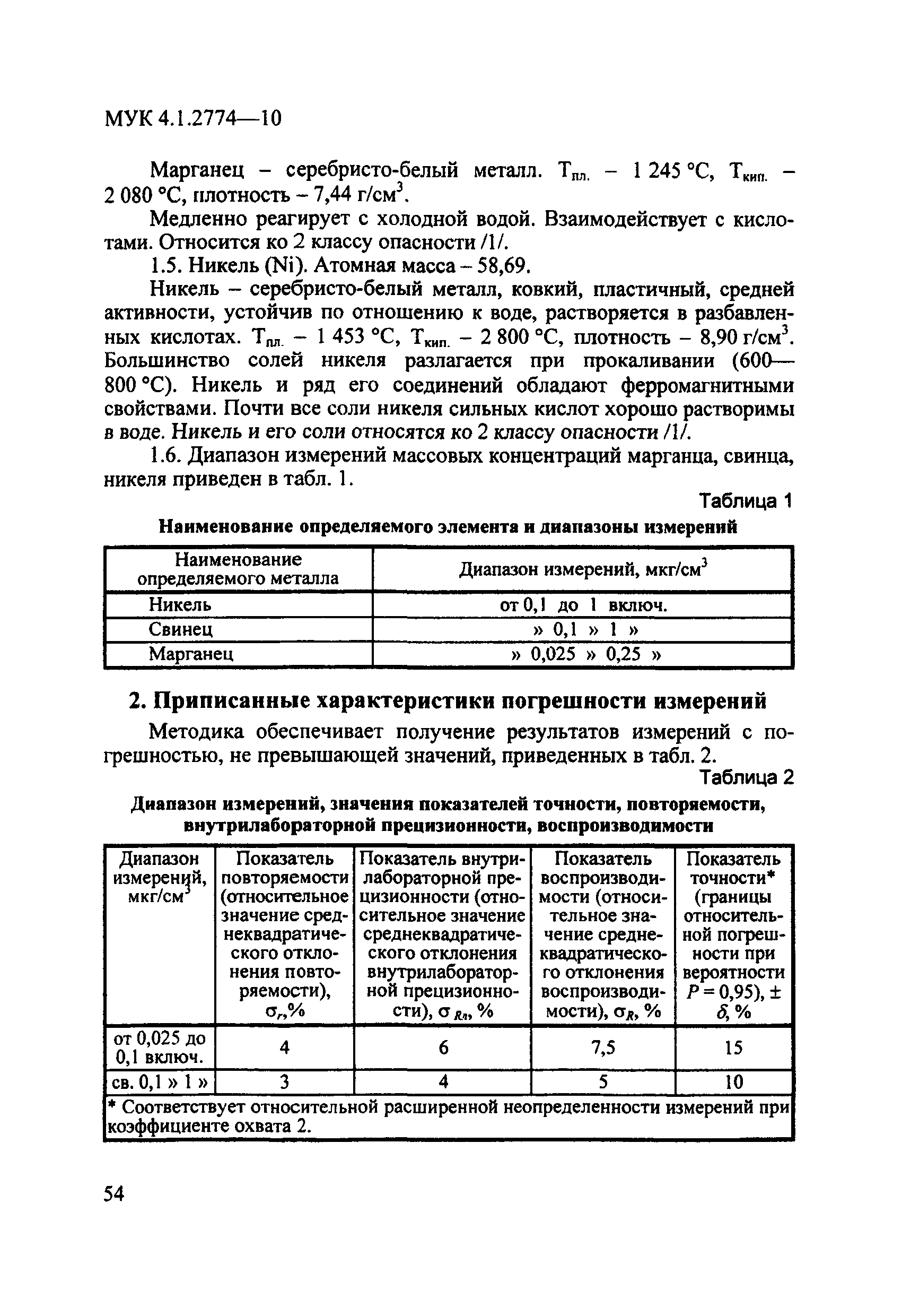 МУК 4.1.2774-10