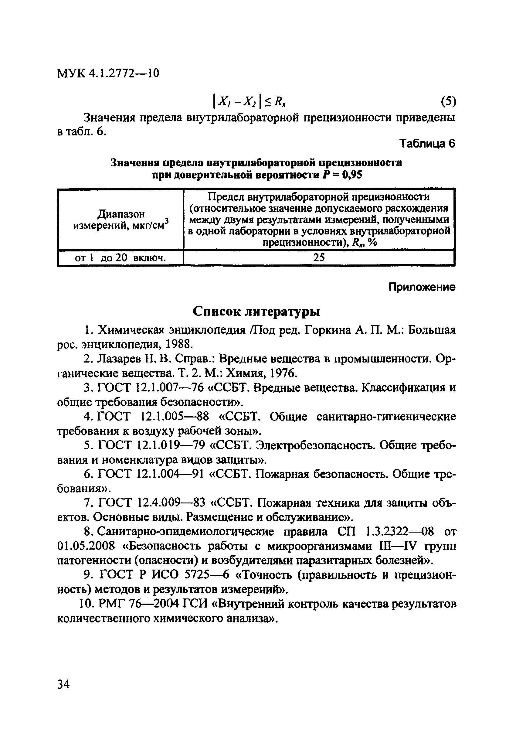 МУК 4.1.2772-10