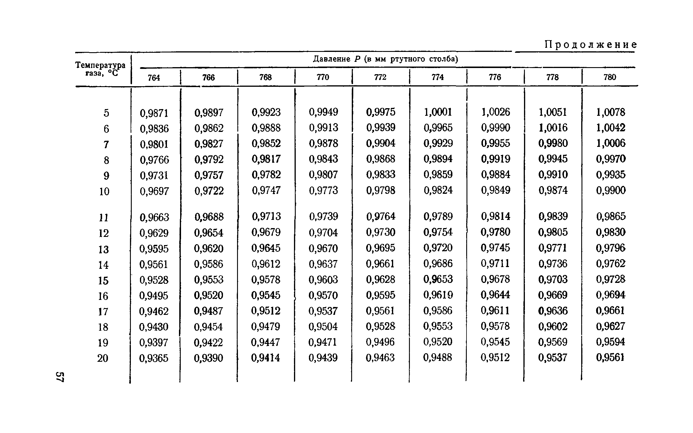 ТУ 122-1/16