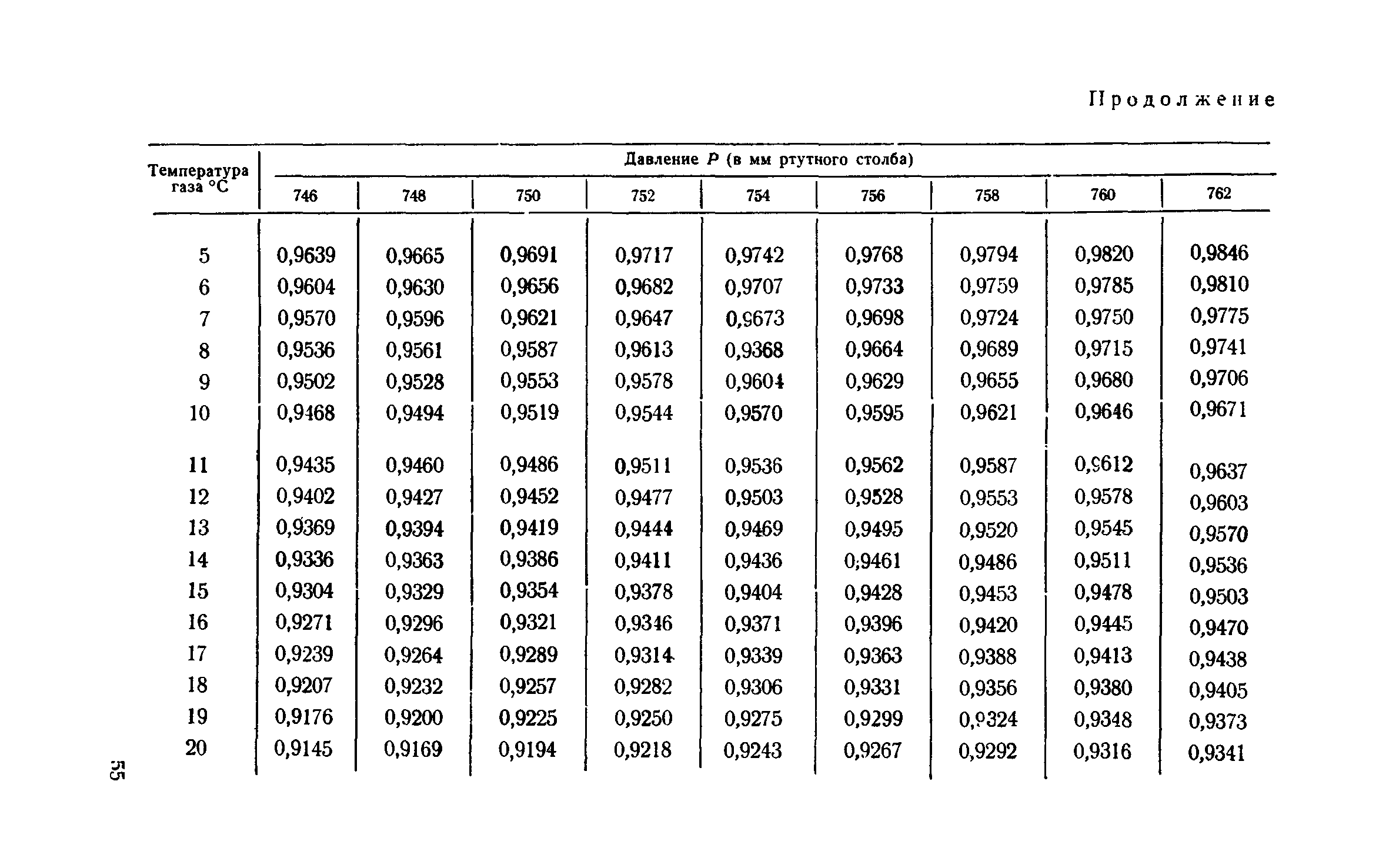 ТУ 122-1/16