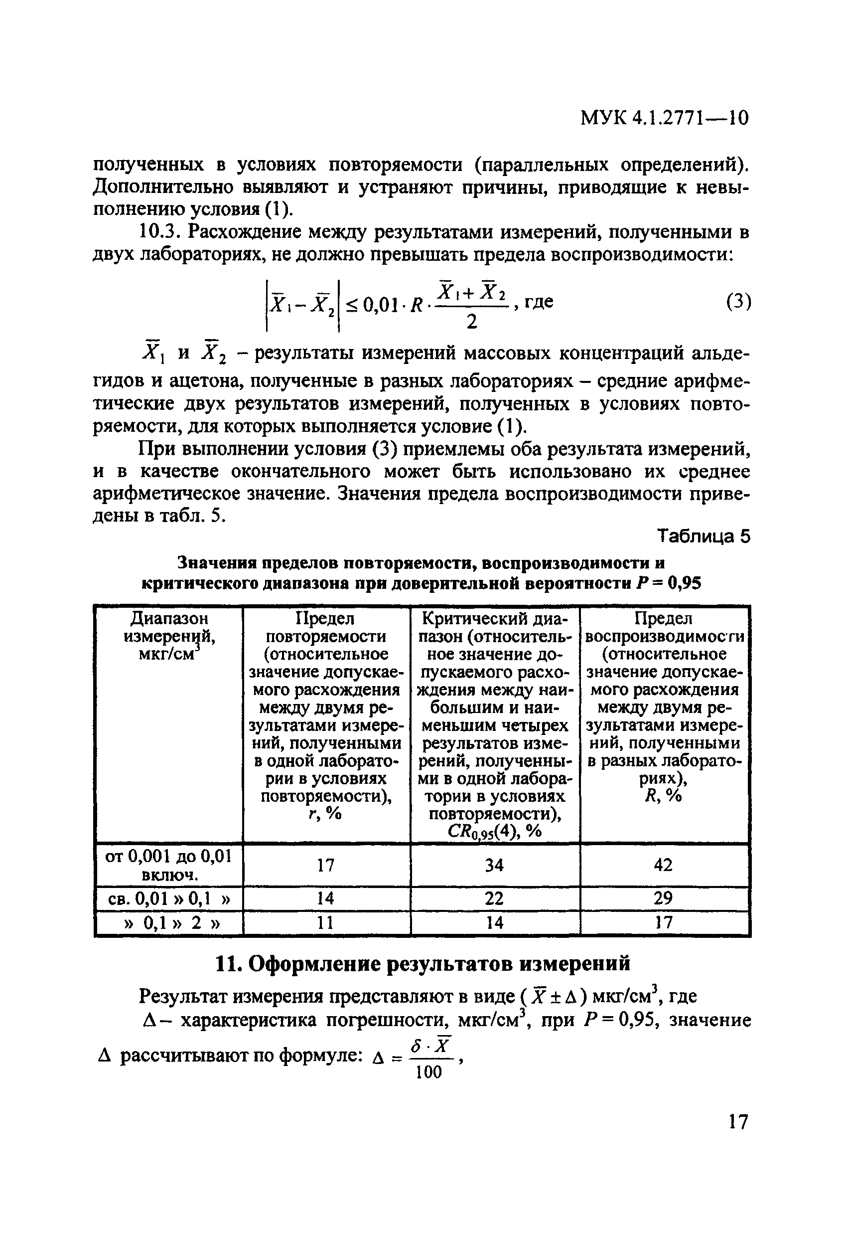 МУК 4.1.2771-10