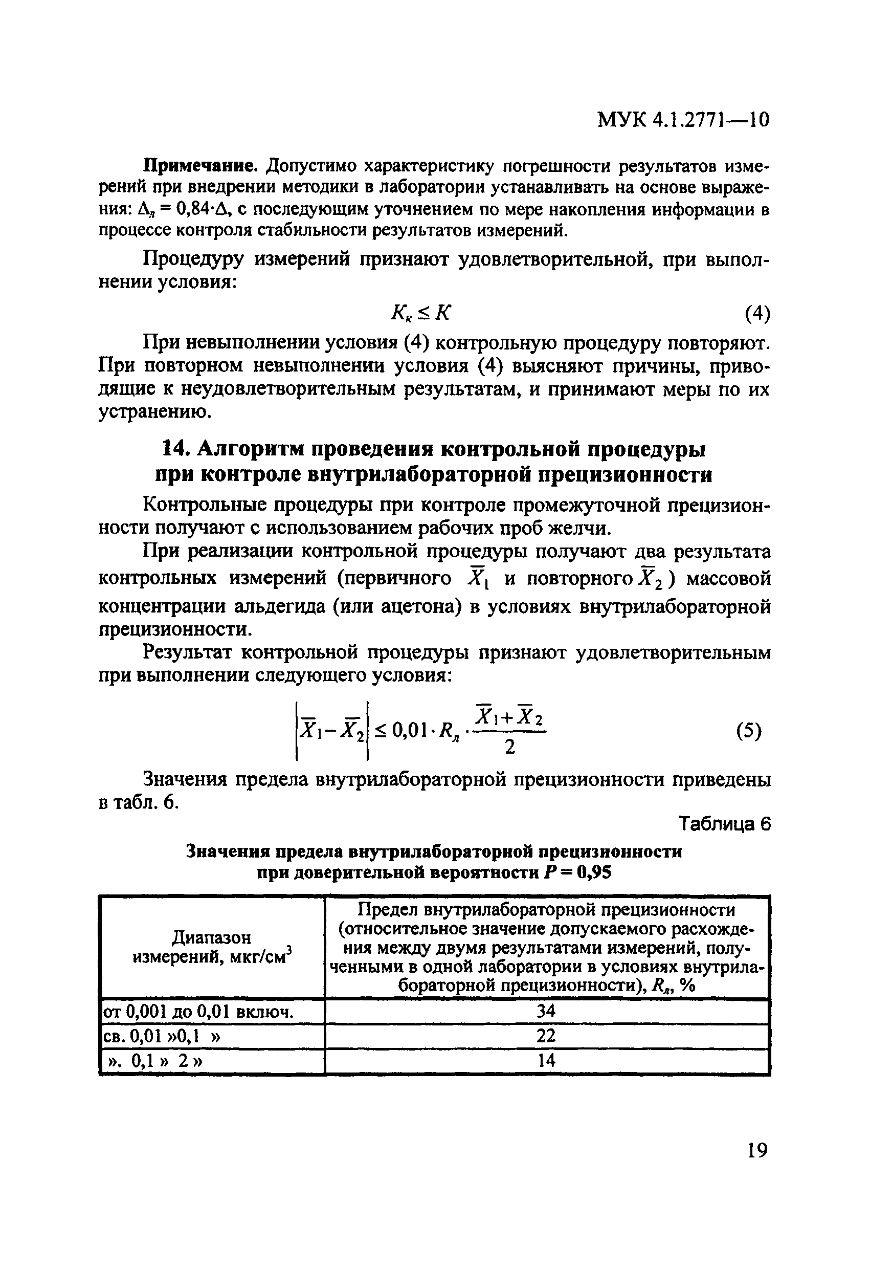 МУК 4.1.2771-10