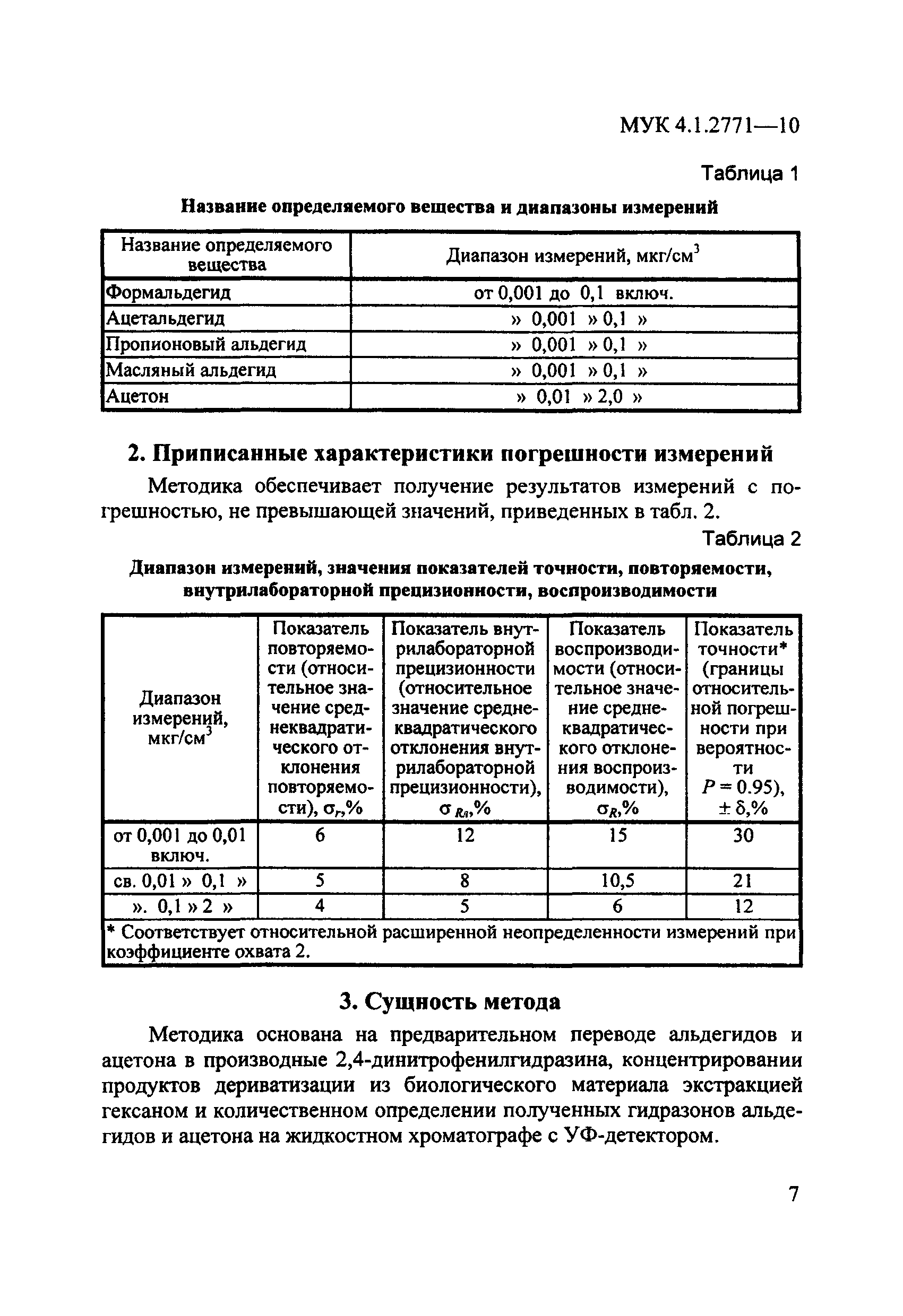 МУК 4.1.2771-10