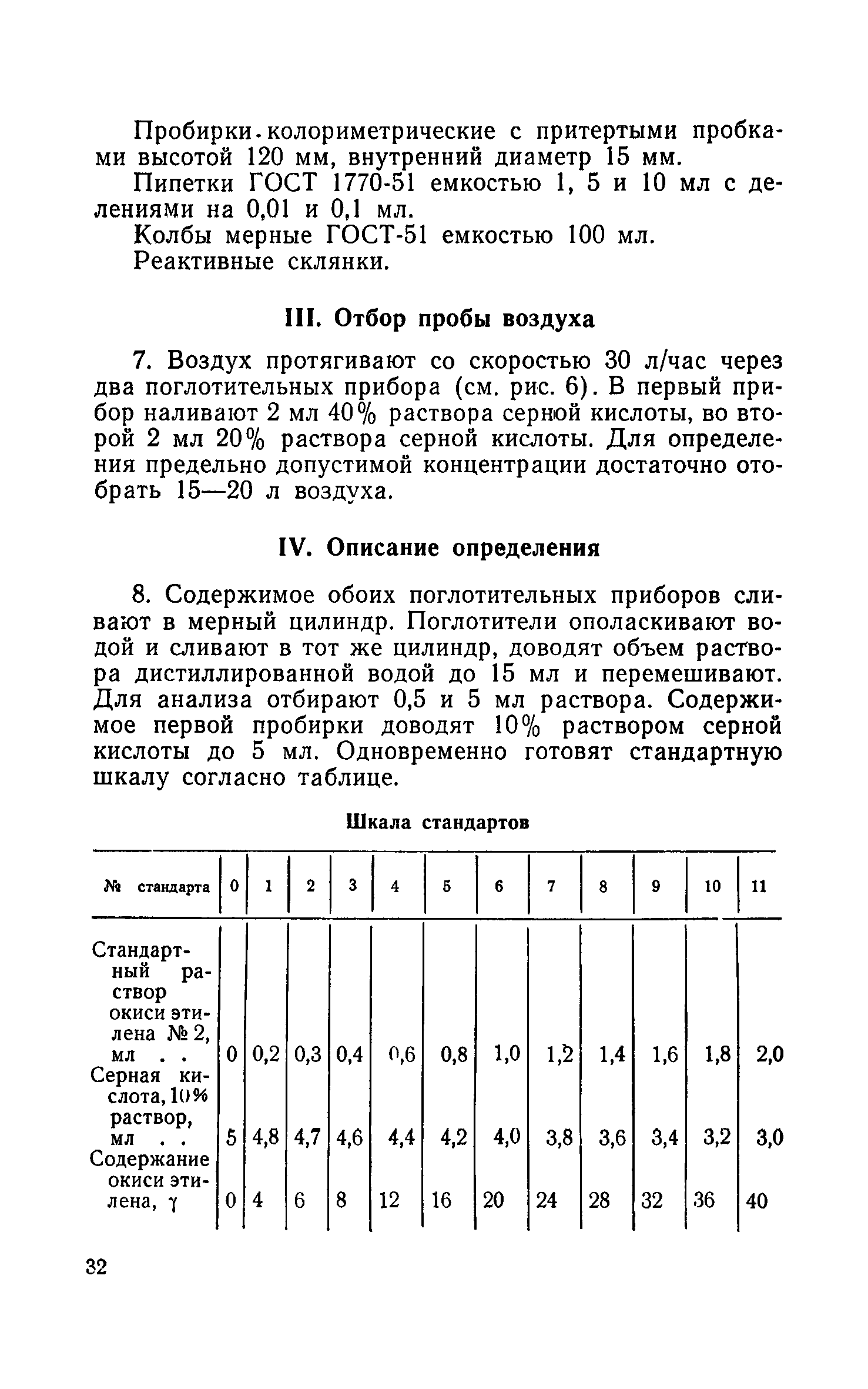 ТУ 122-1/11