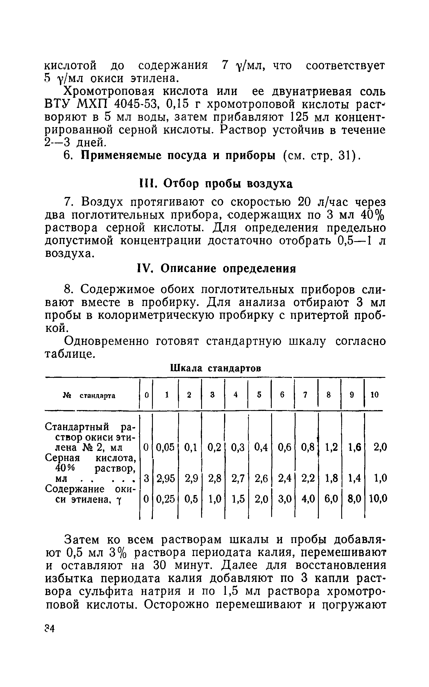 ТУ 122-1/11