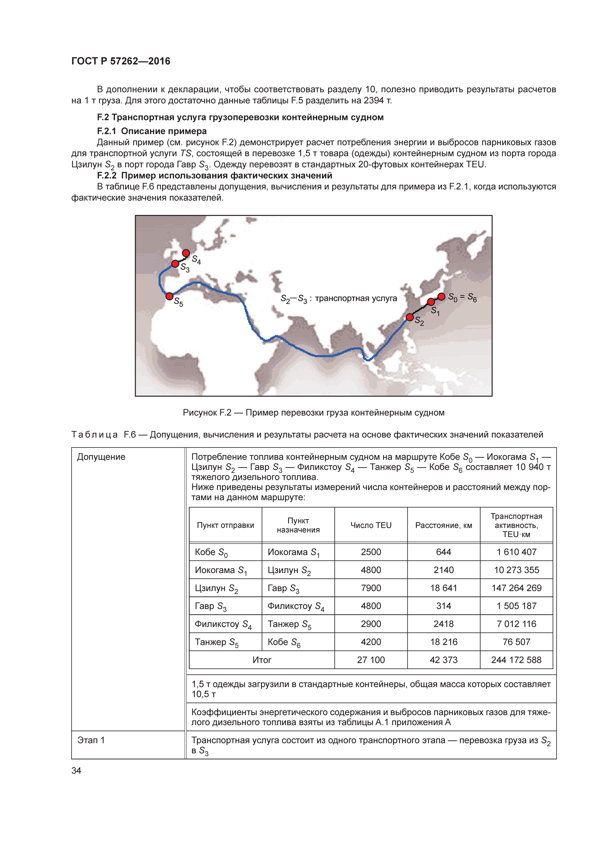 ГОСТ Р 57262-2016