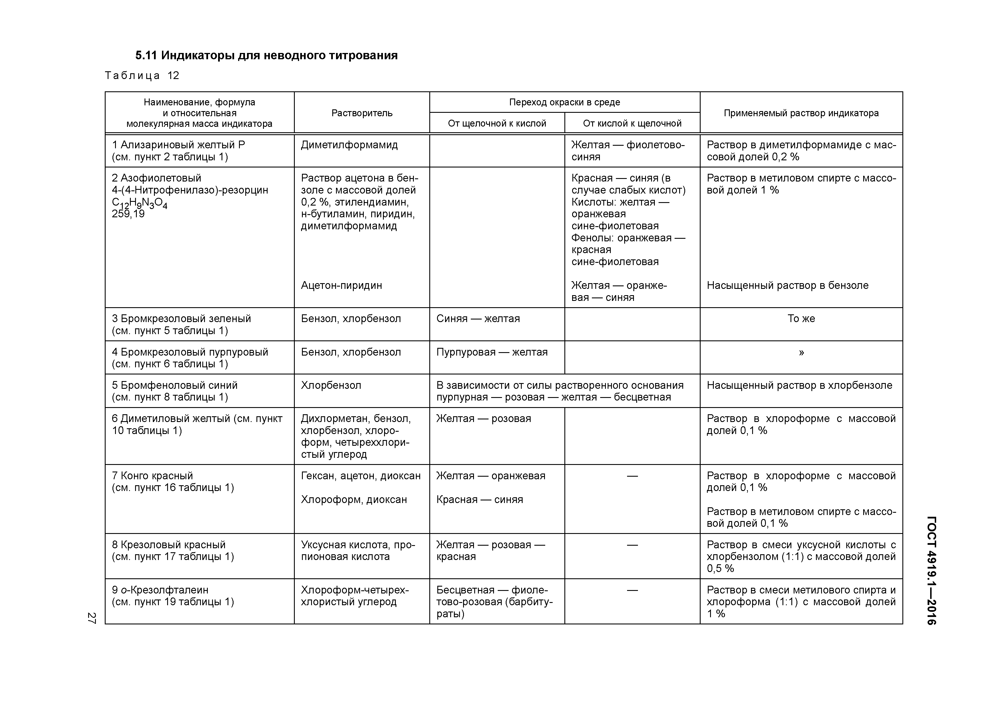 ГОСТ 4919.1-2016