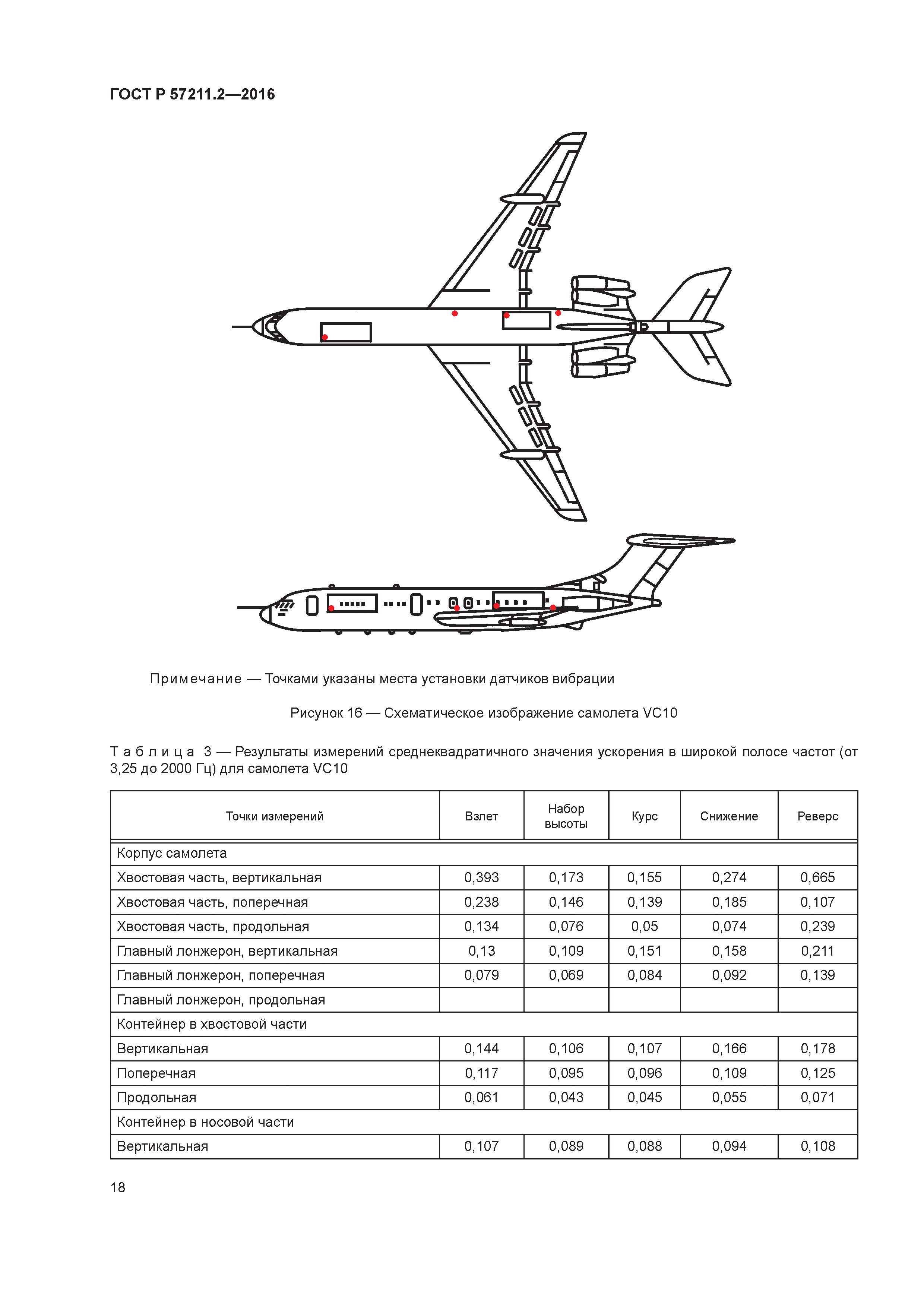 ГОСТ Р 57211.2-2016