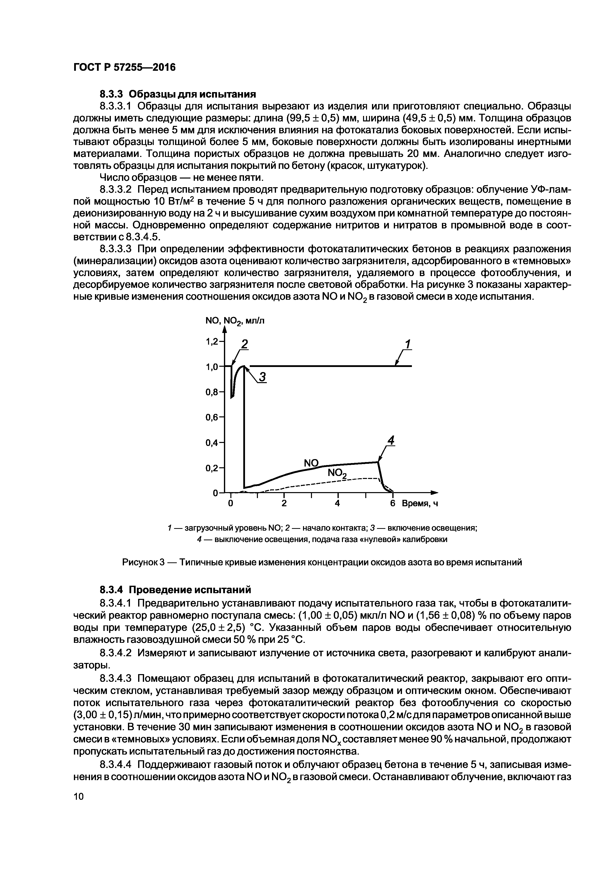 ГОСТ Р 57255-2016