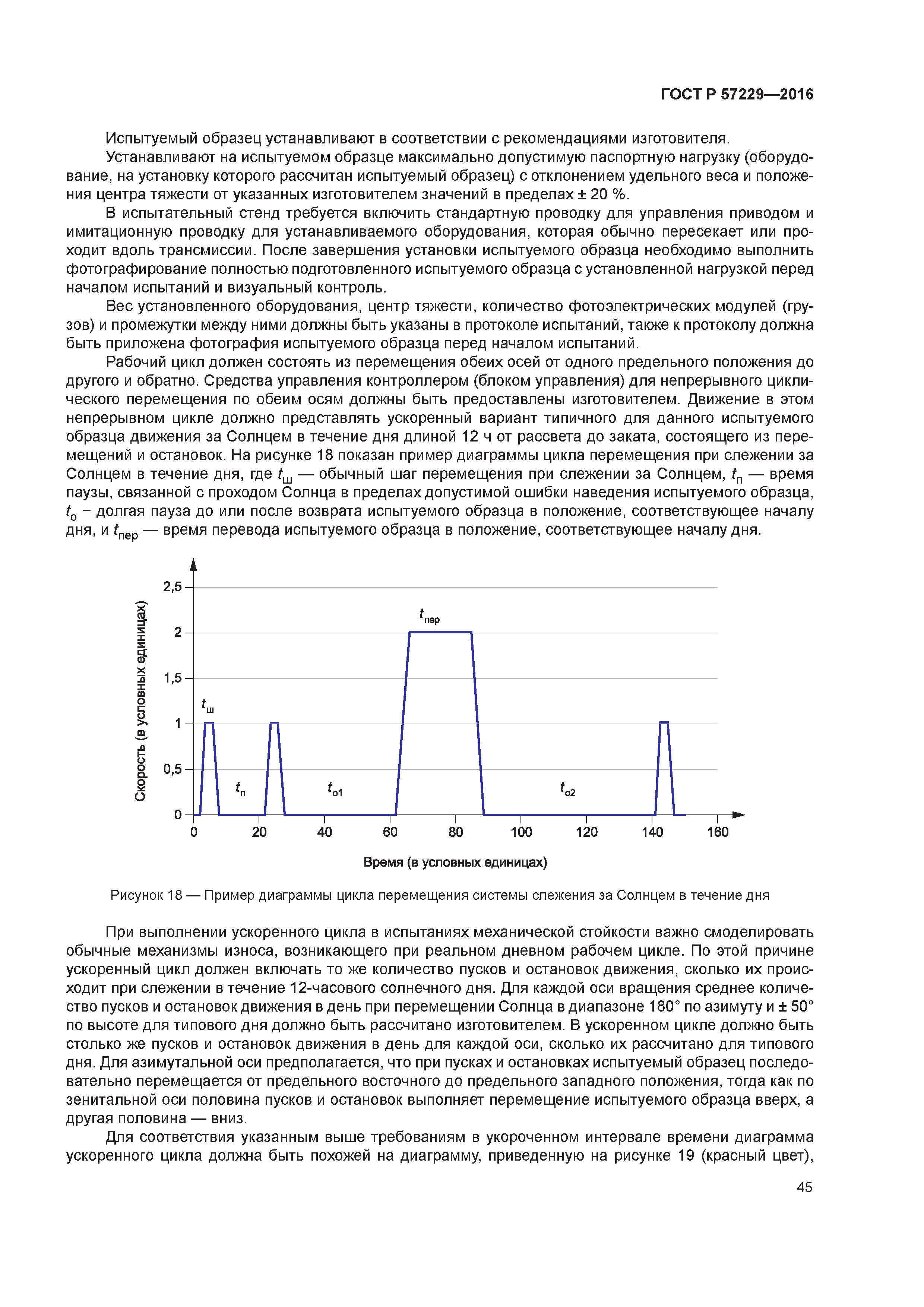 ГОСТ Р 57229-2016