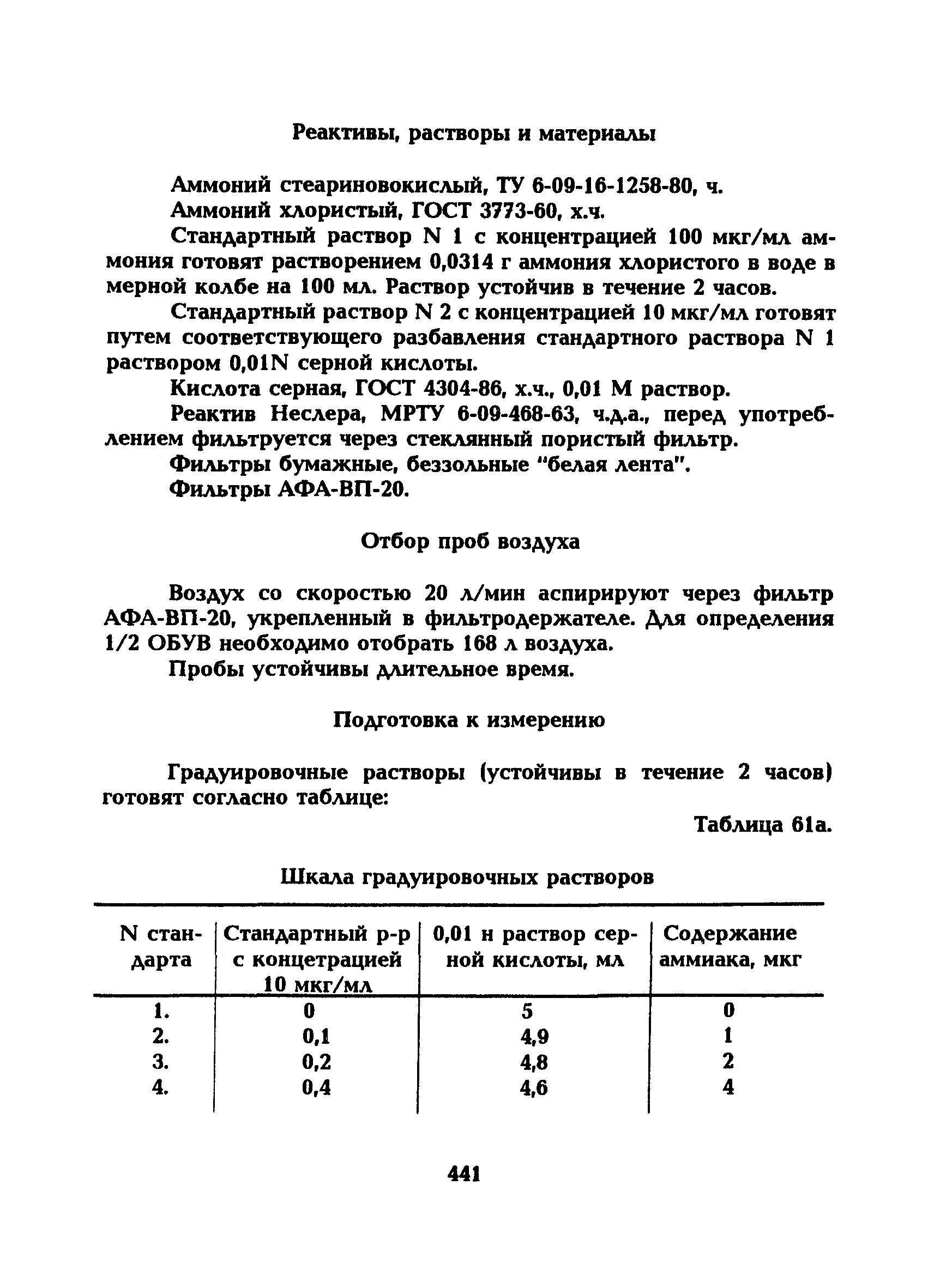 МУ 5305-90