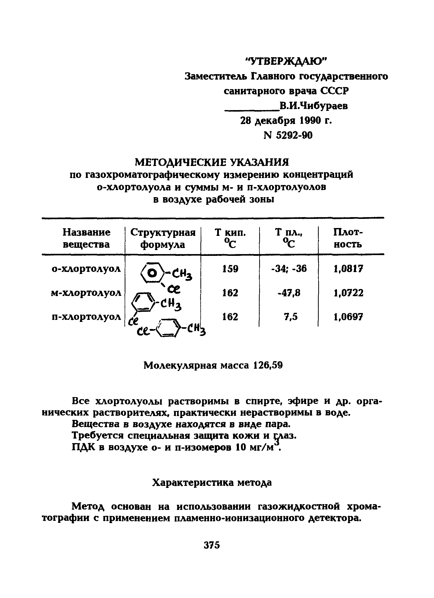 МУ 5292-90