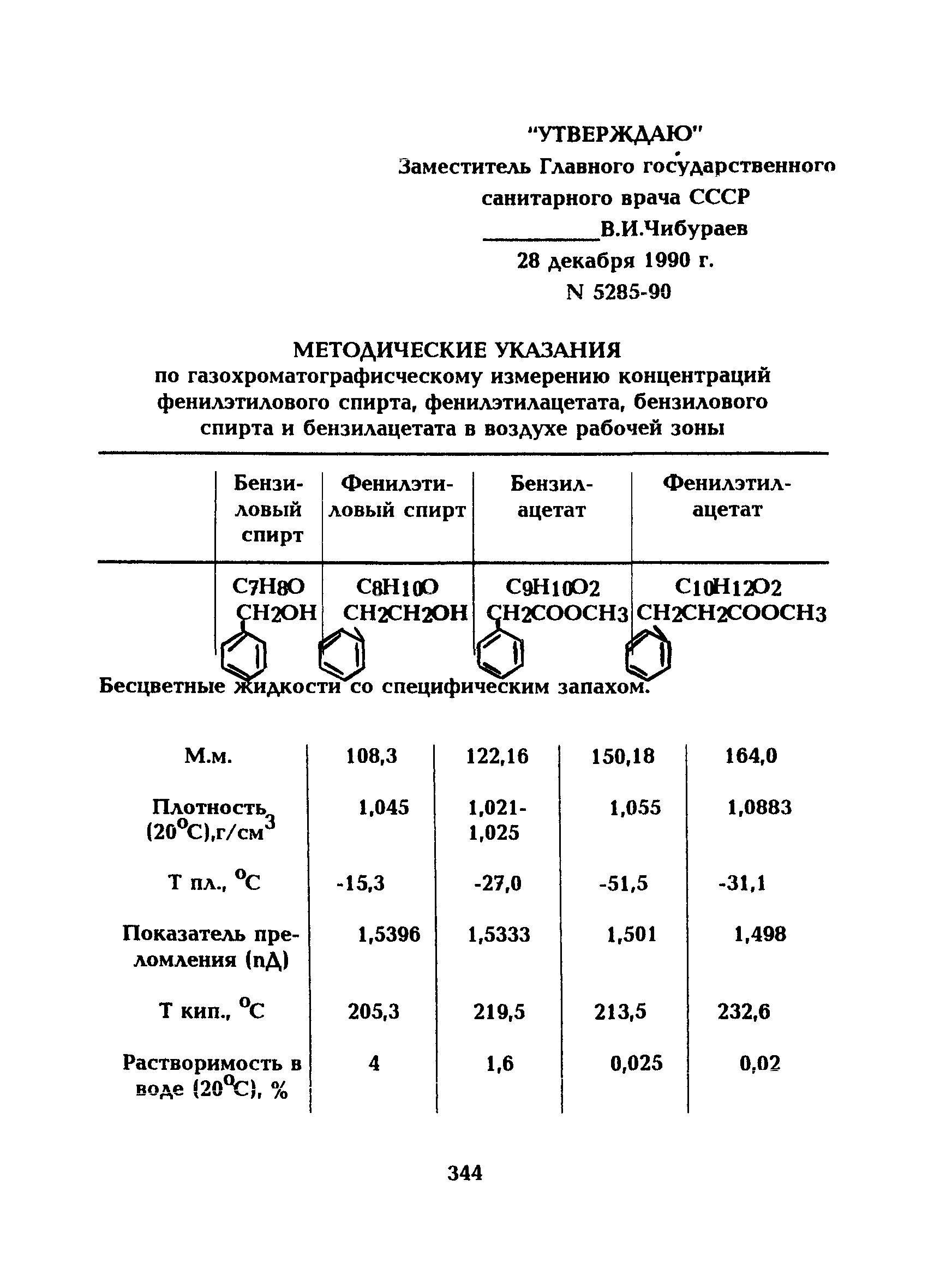 МУ 5285-90