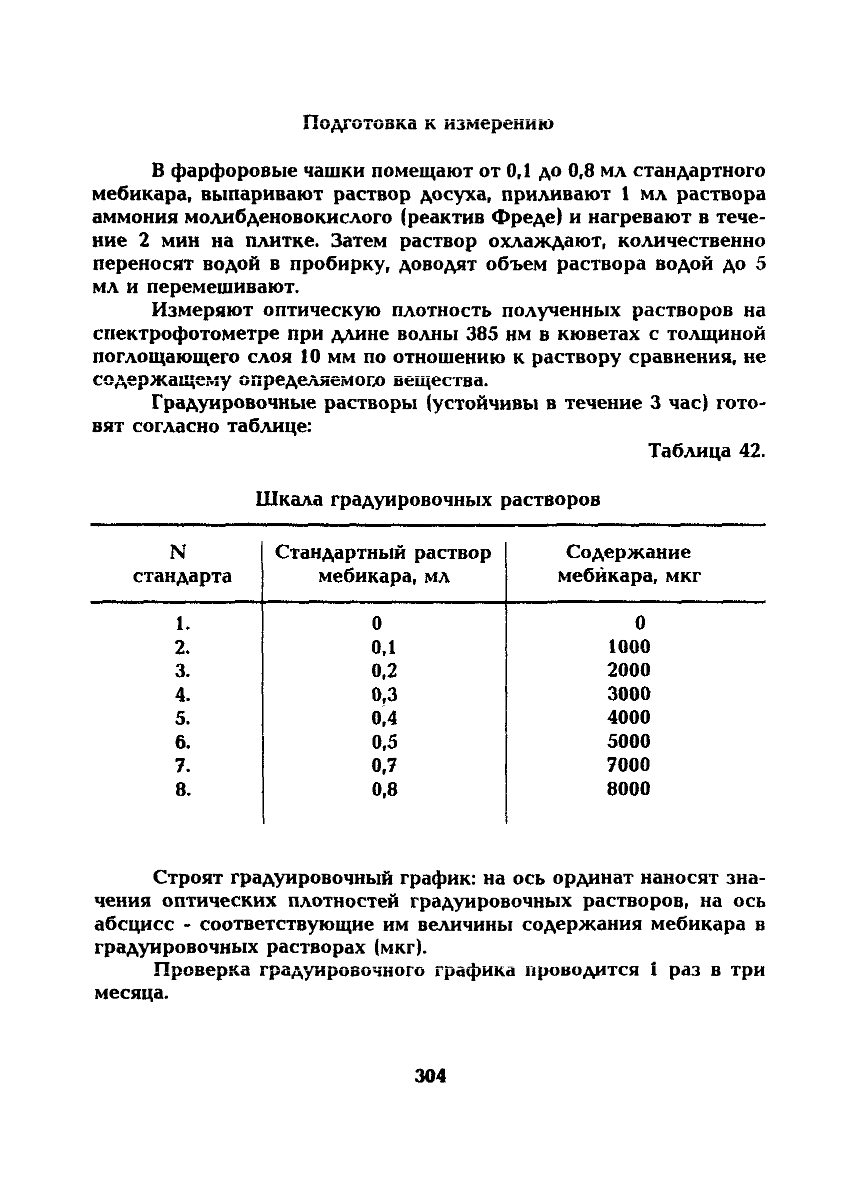 МУ 5275-90