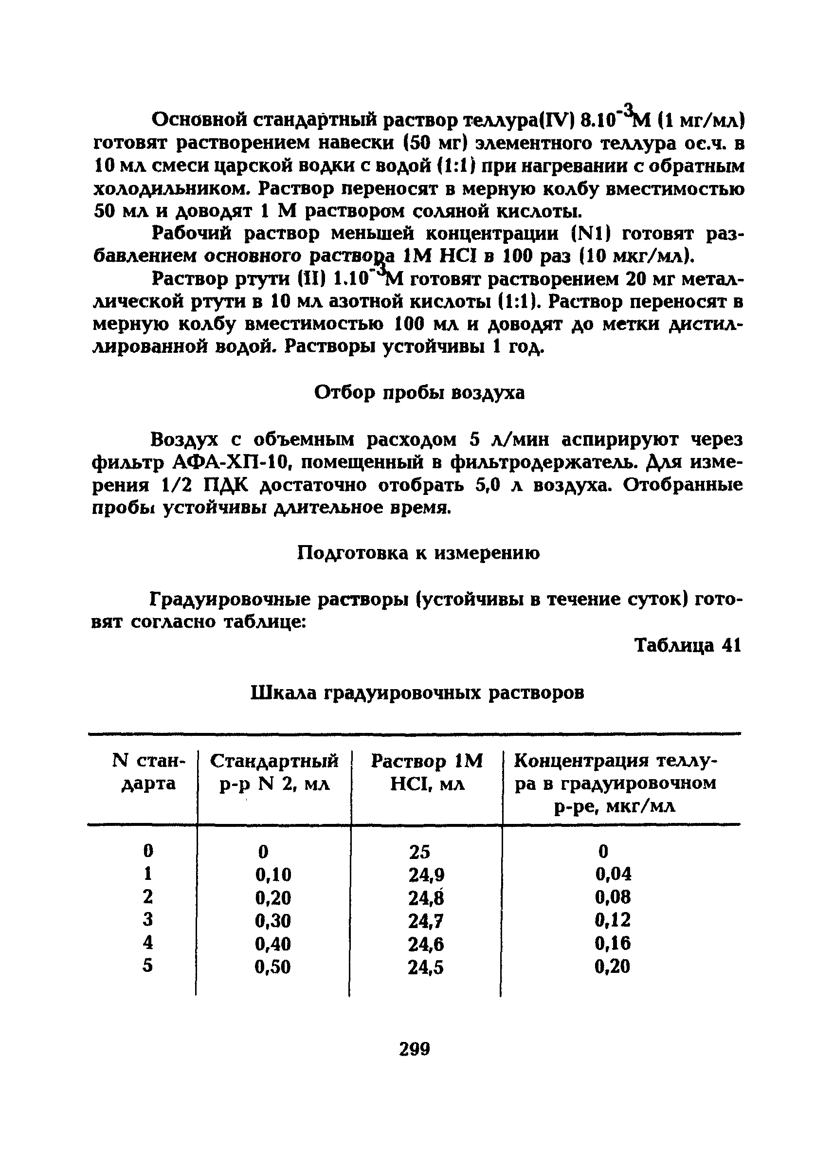 МУ 5274-90