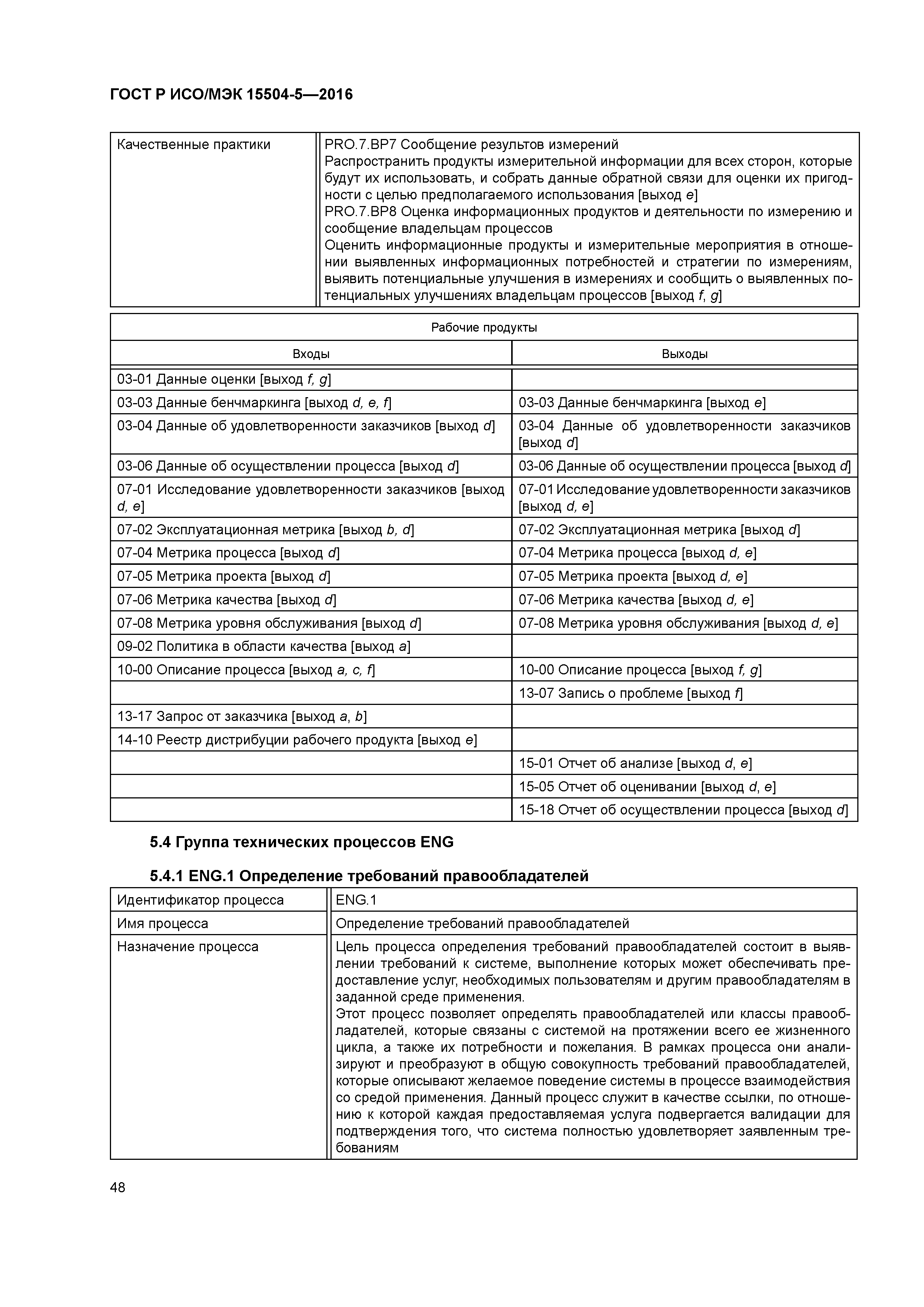 ГОСТ Р ИСО/МЭК 15504-5-2016