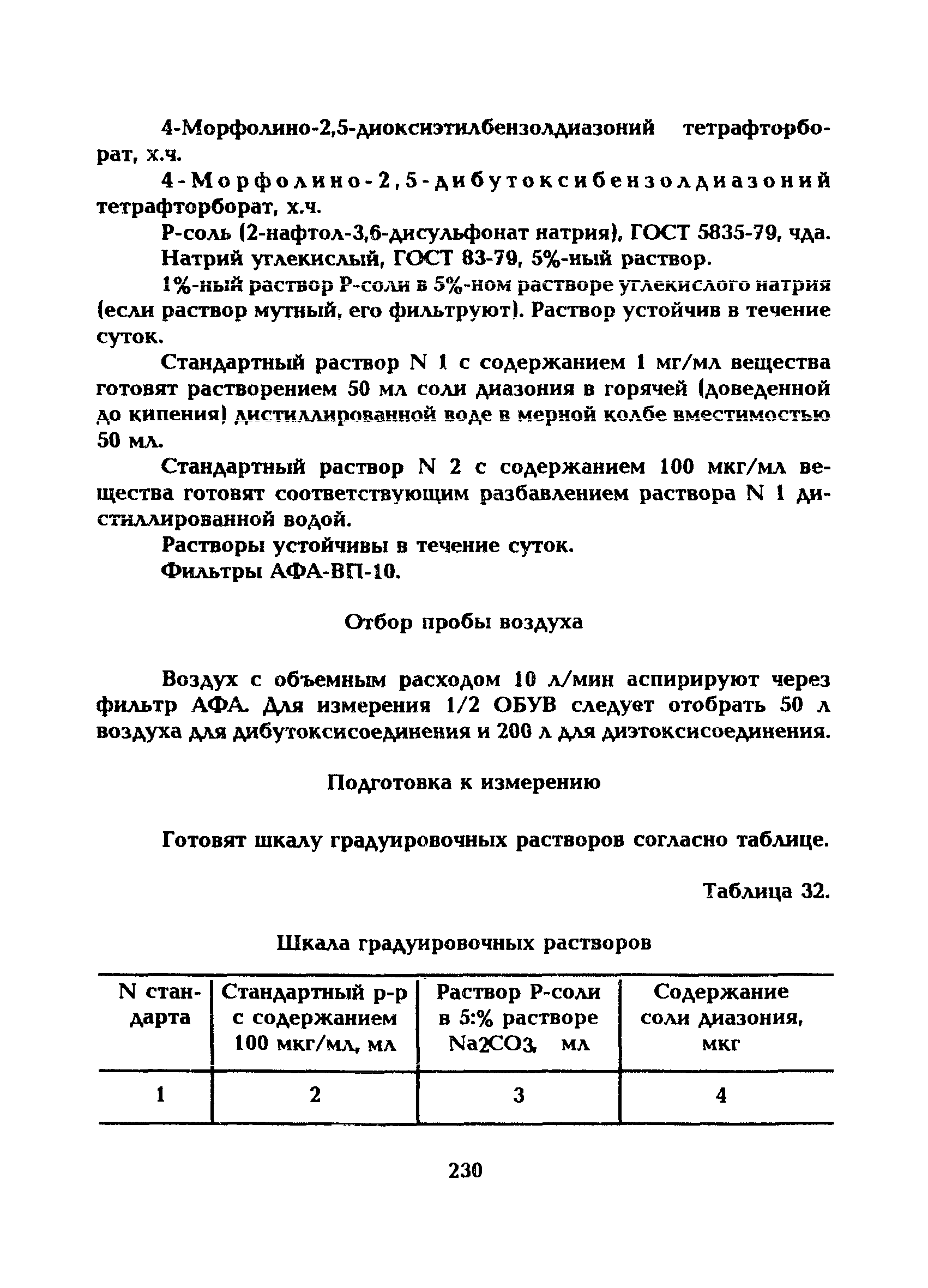 МУ 5260-90