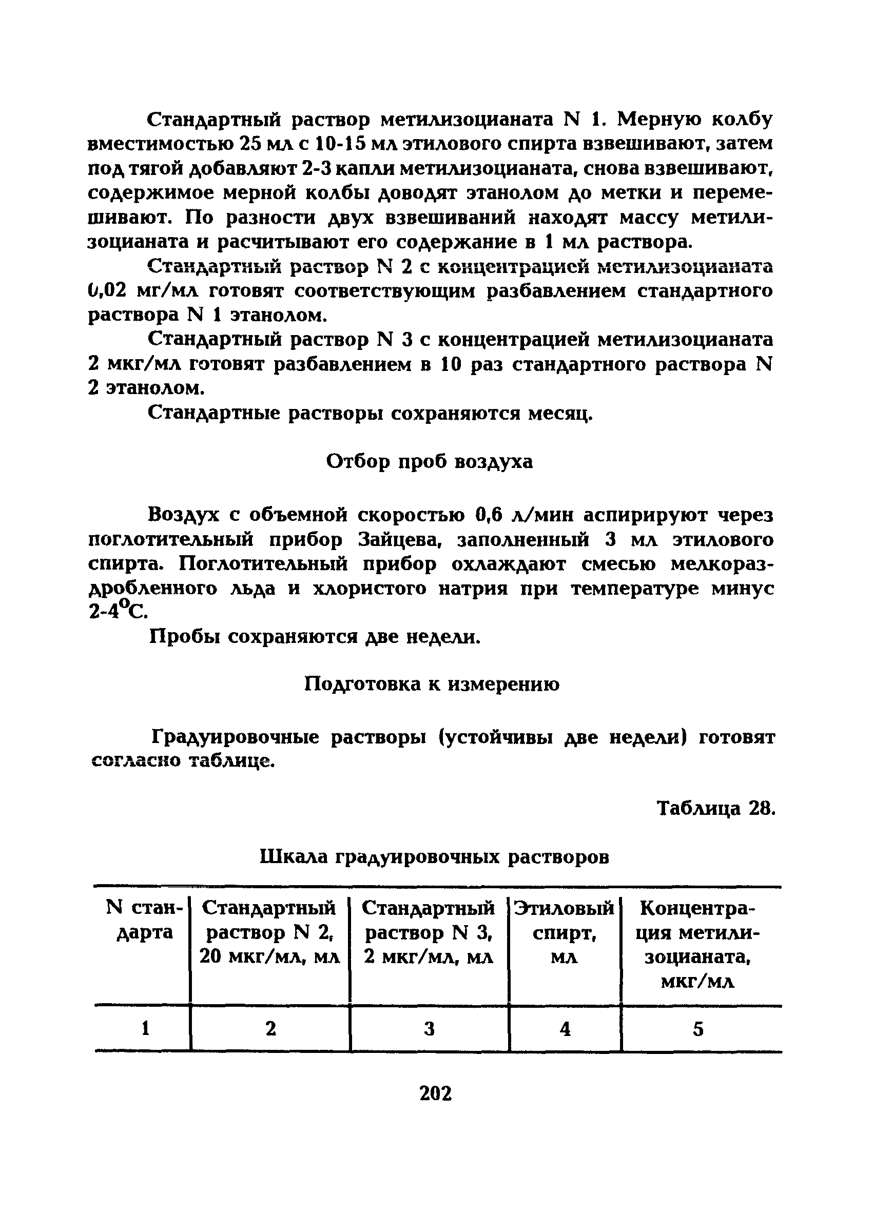 МУ 5254-90