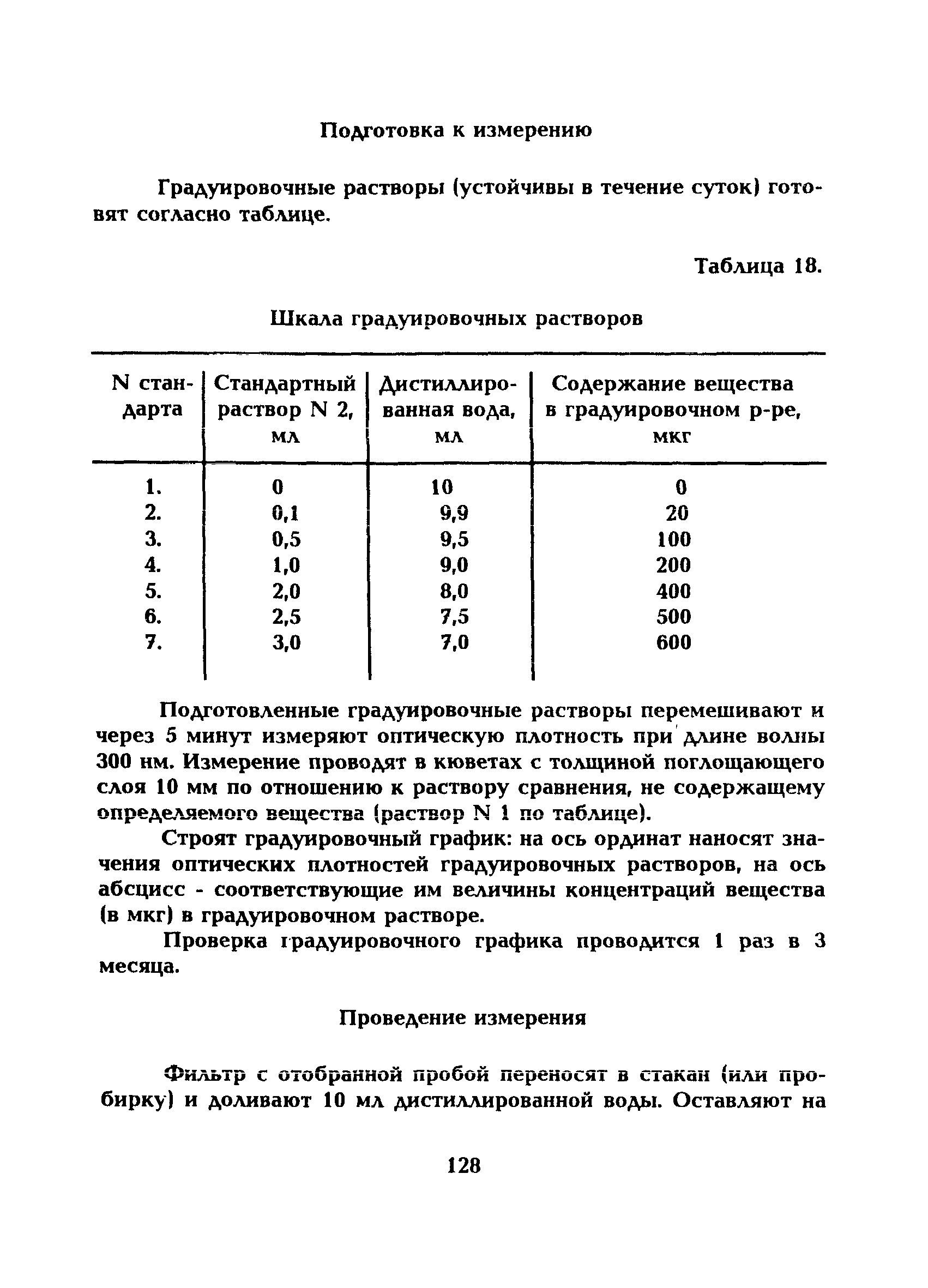 МУ 5237-90