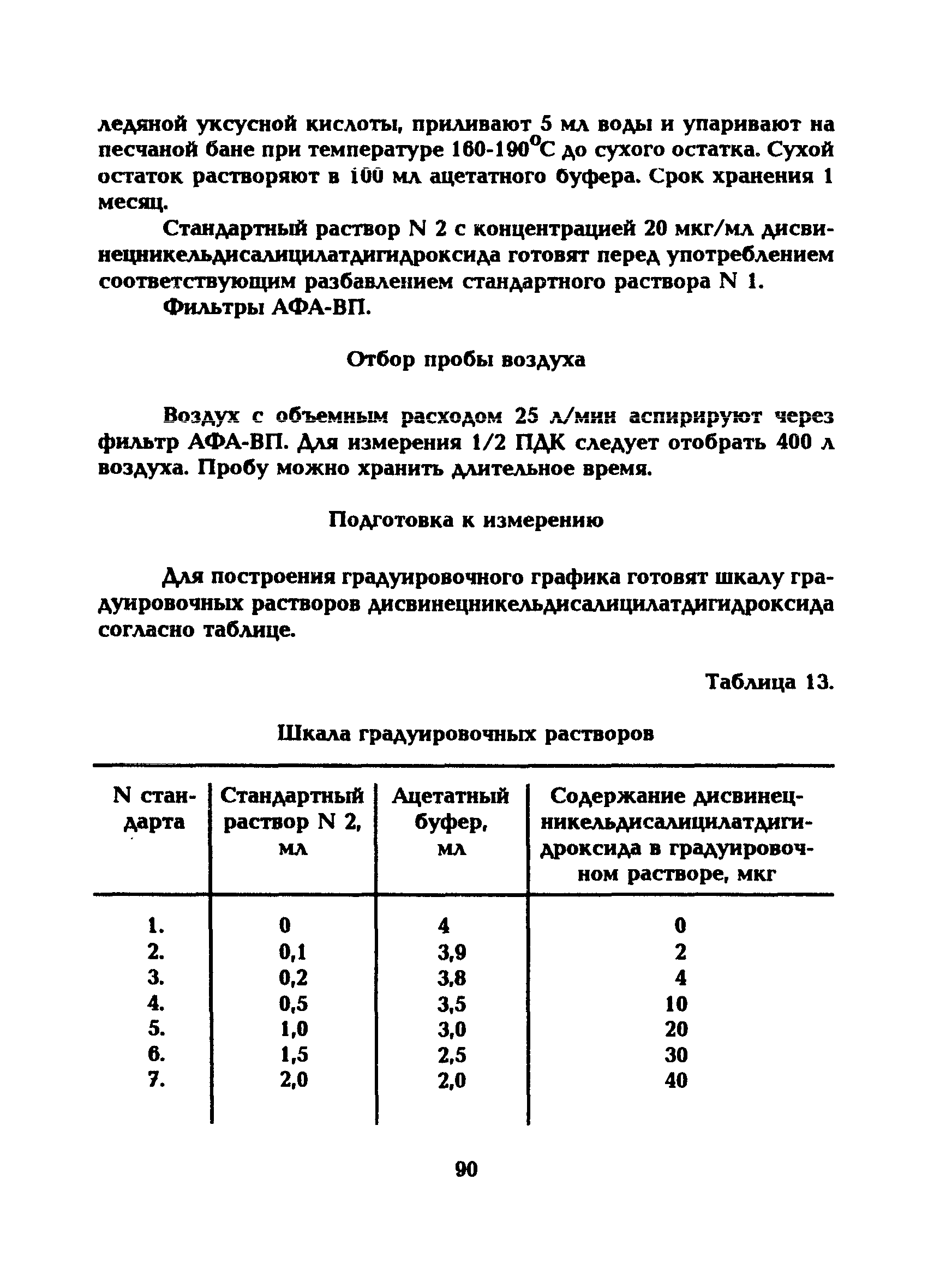 МУ 5228-90