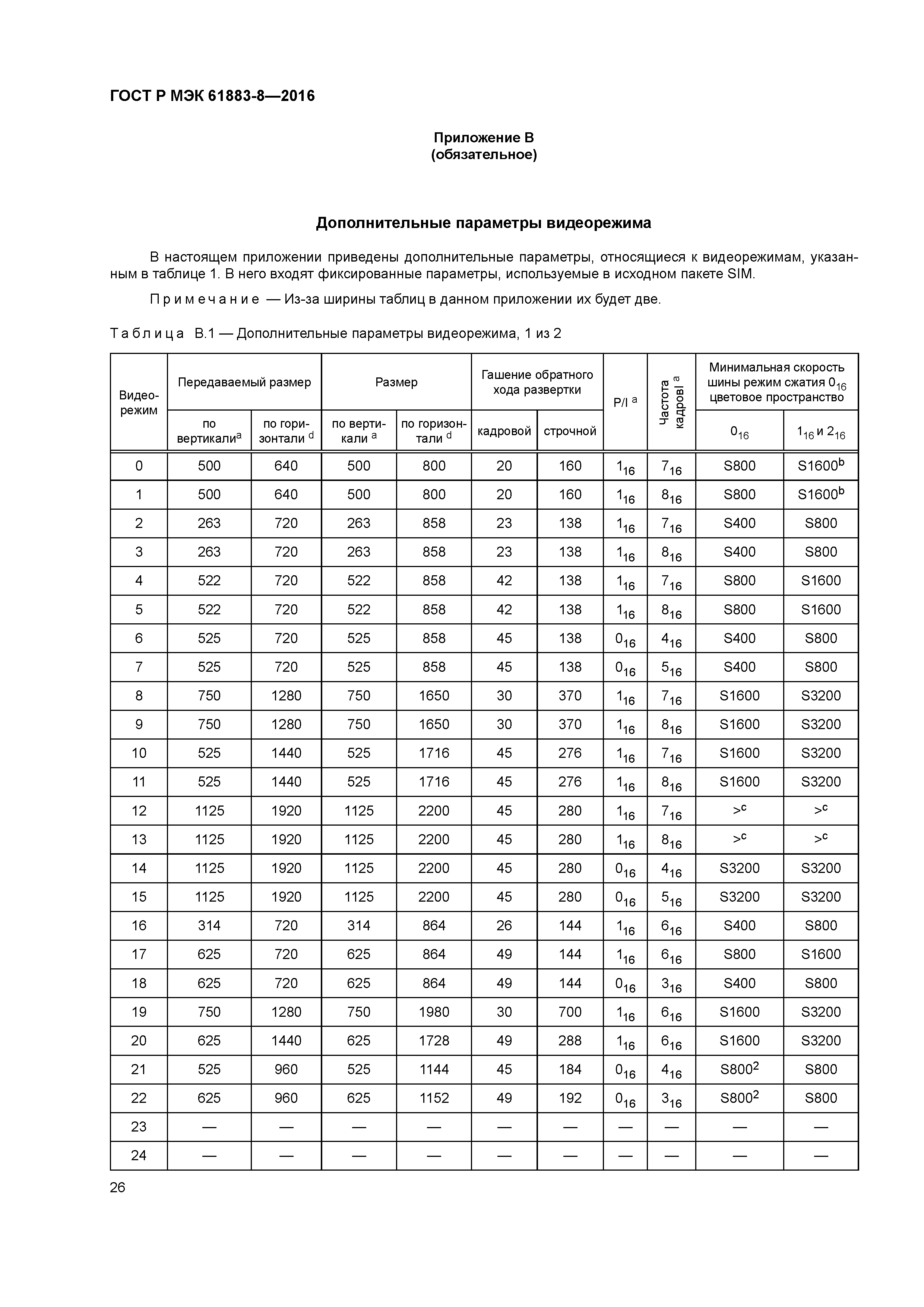 ГОСТ Р МЭК 61883-8-2016