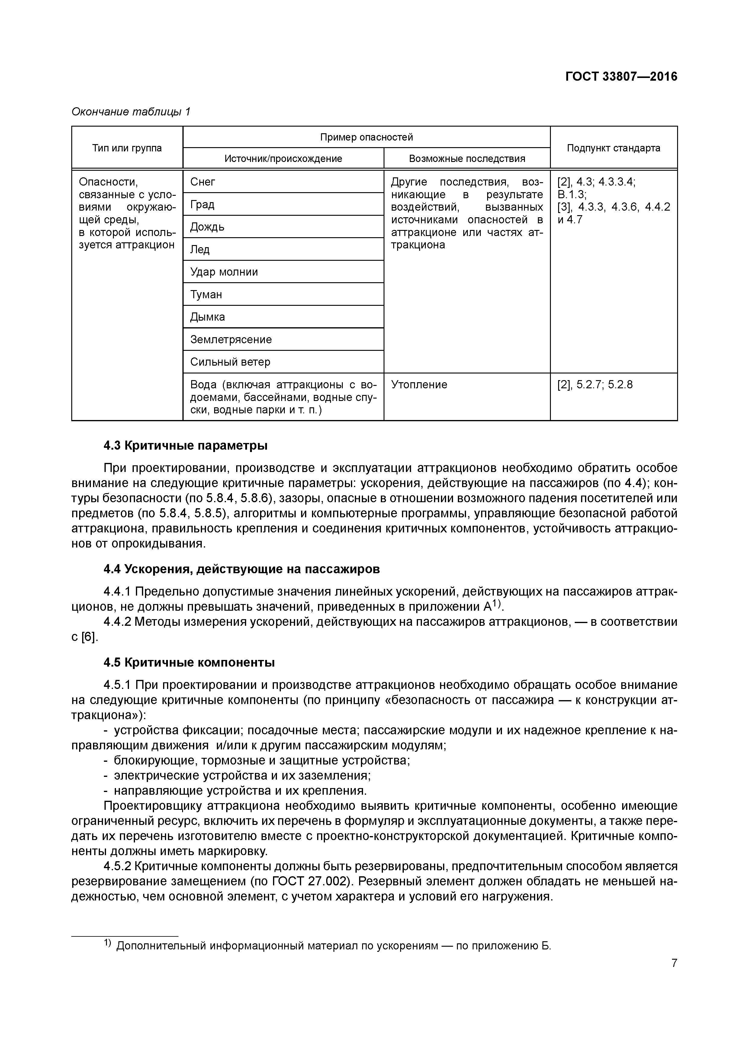 ГОСТ 33807-2016