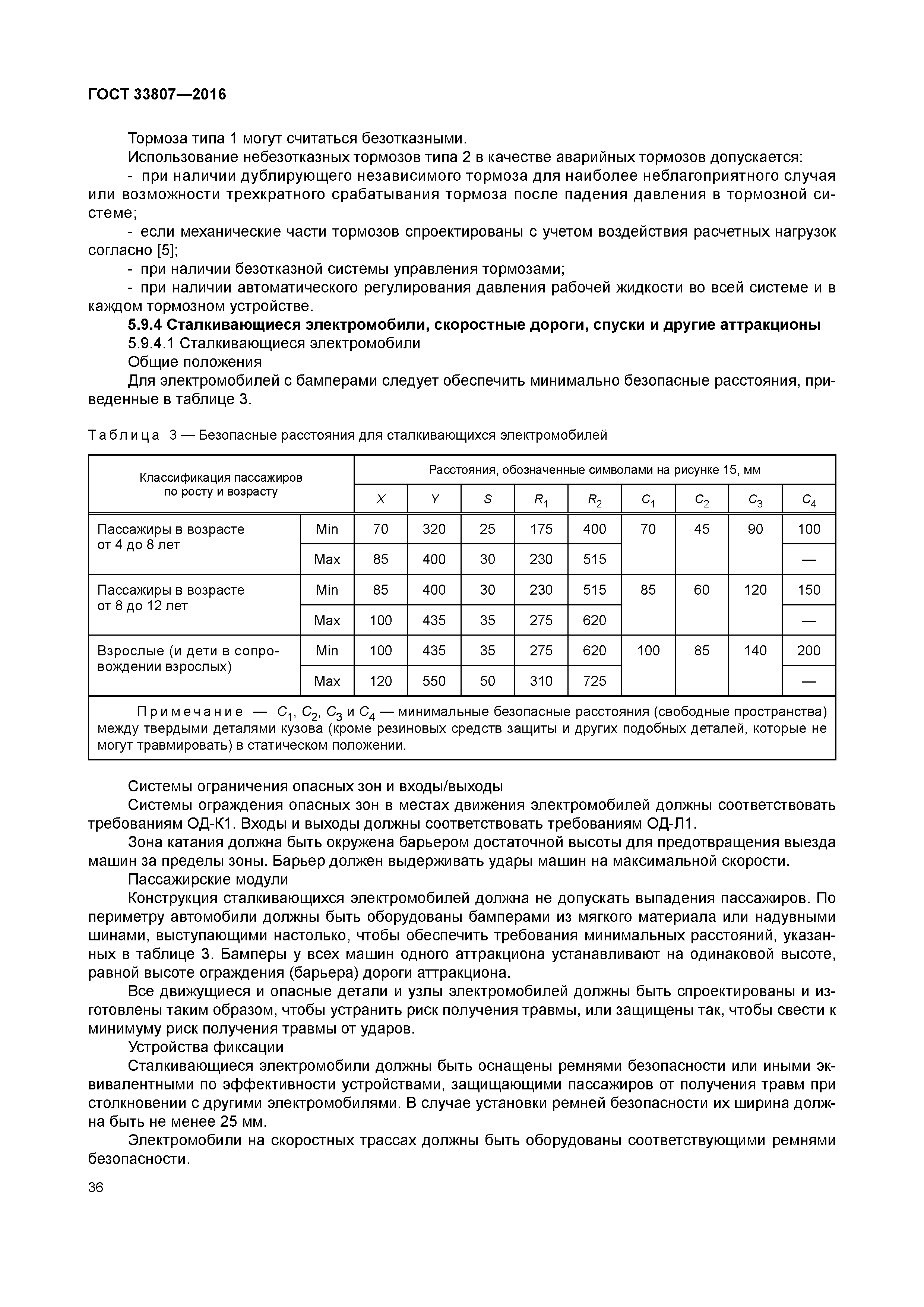 ГОСТ 33807-2016