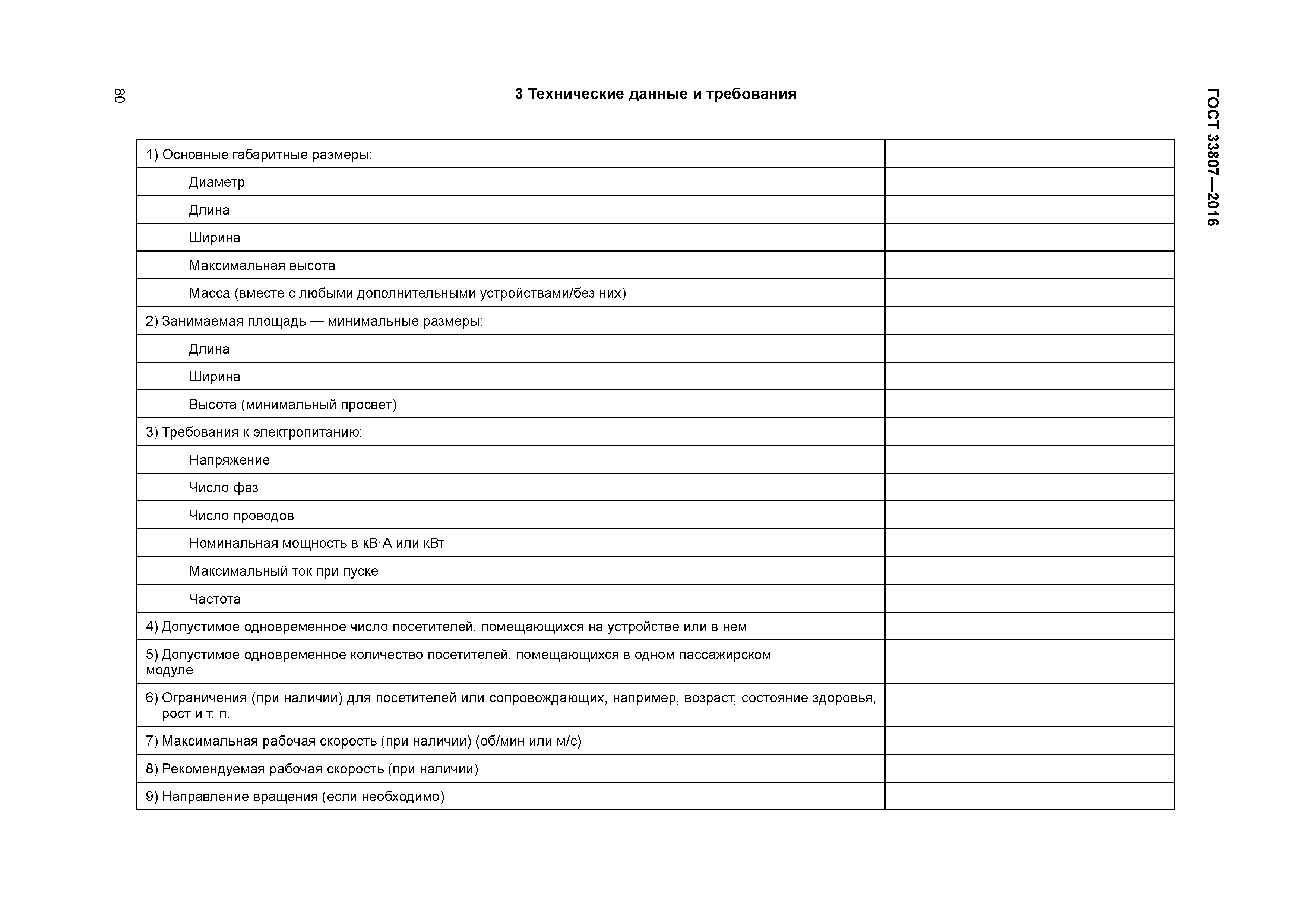 ГОСТ 33807-2016