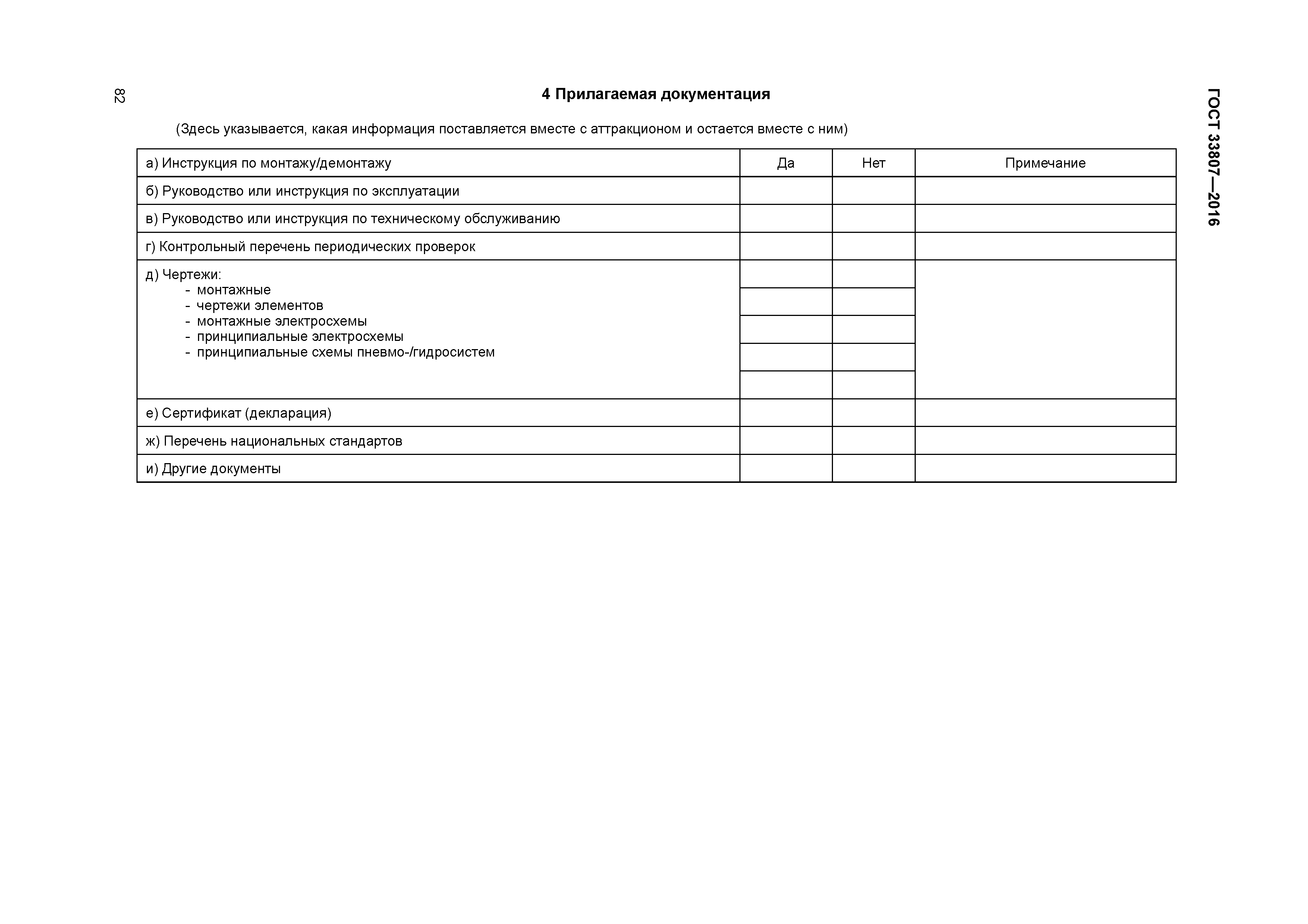ГОСТ 33807-2016