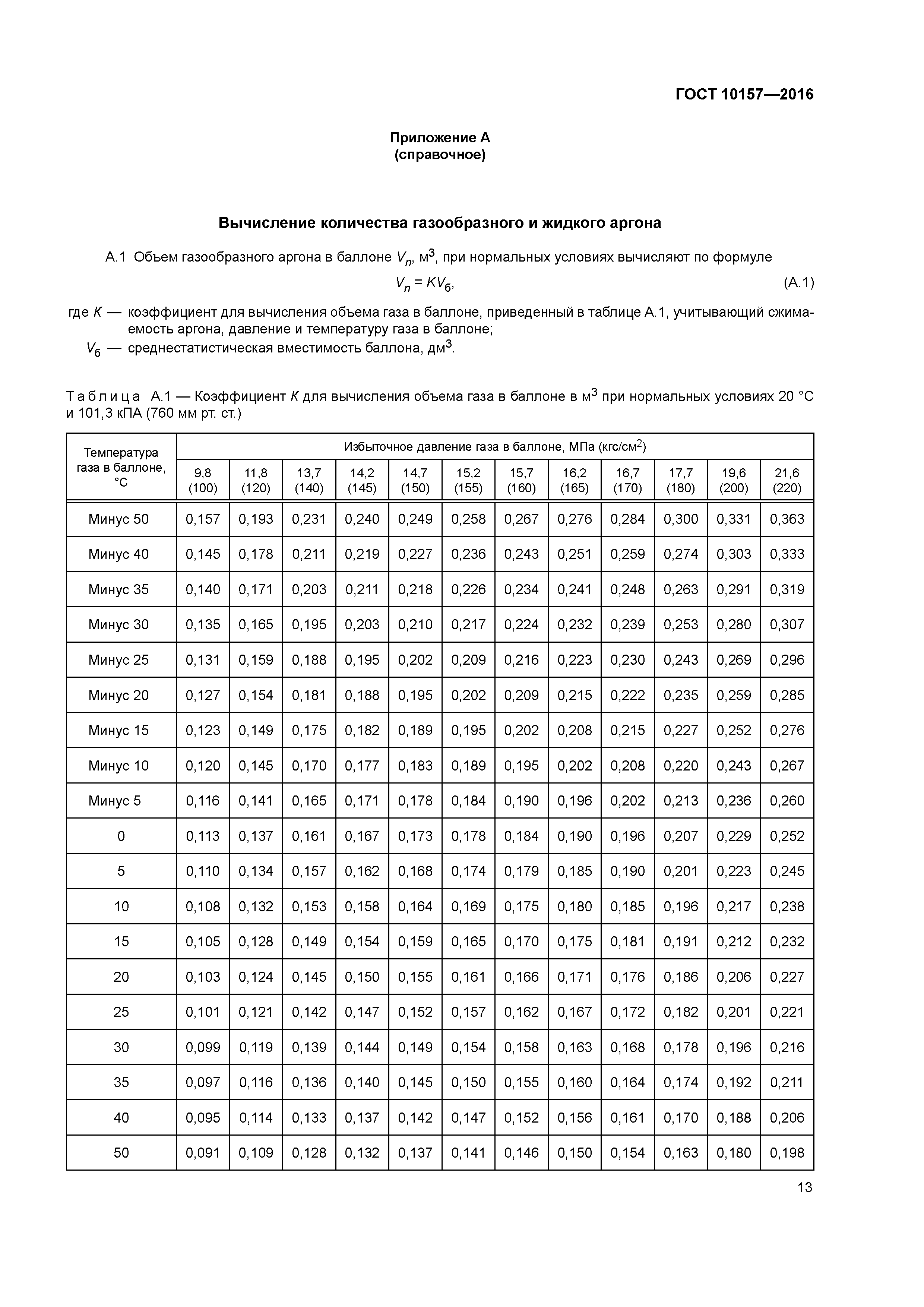 ГОСТ 10157-2016