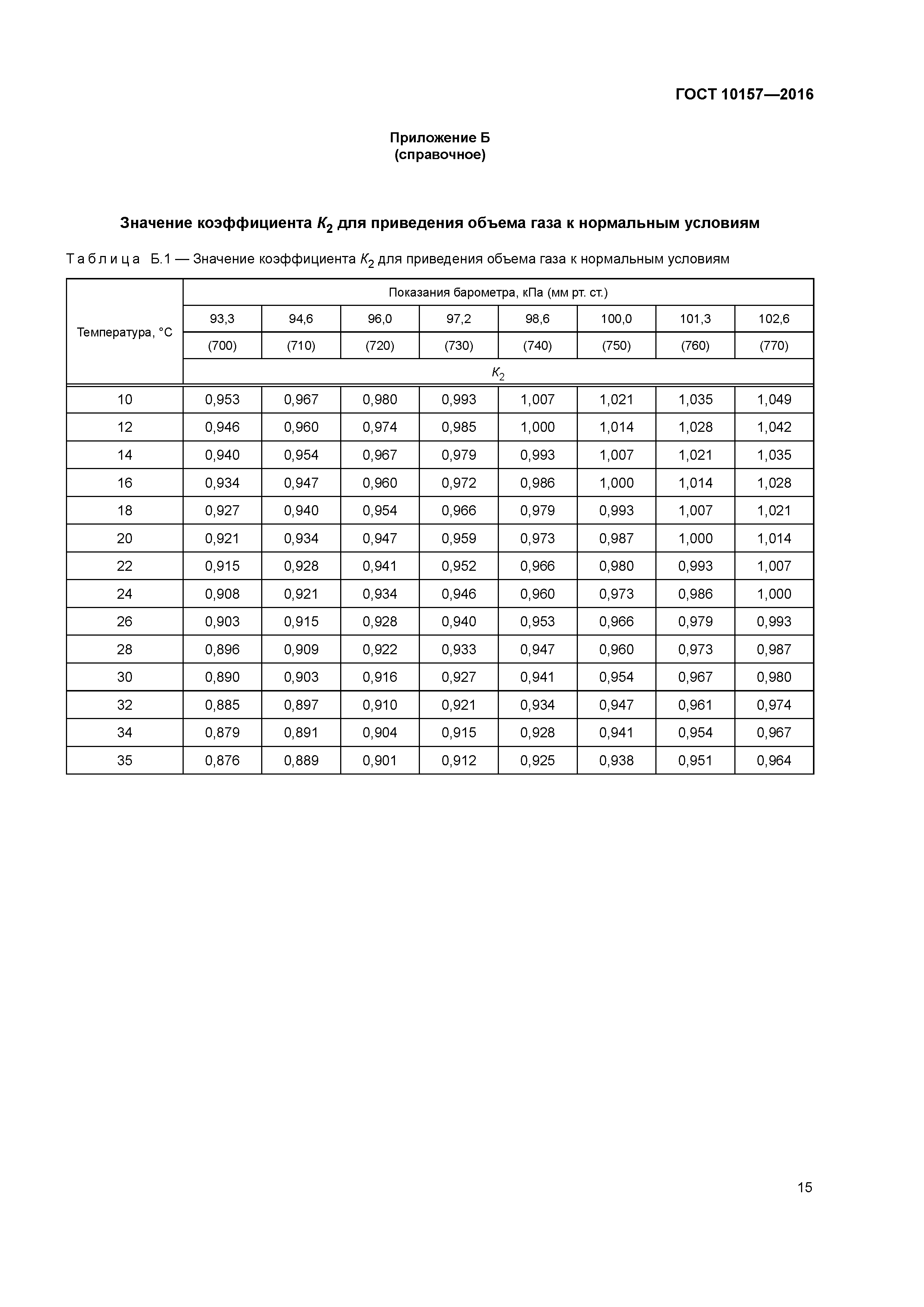 ГОСТ 10157-2016